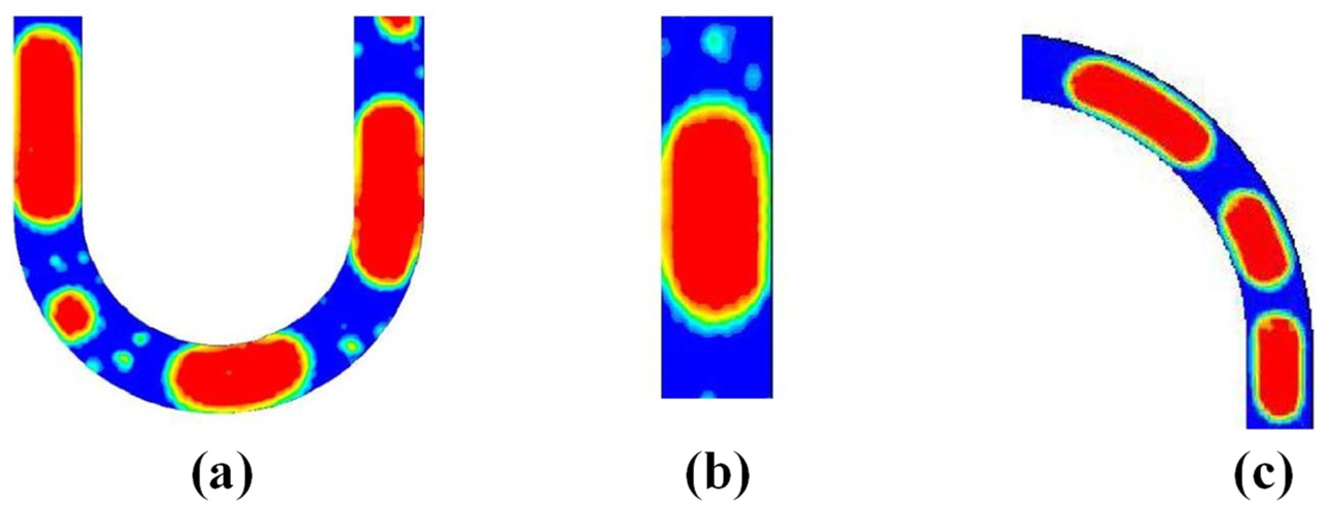 Inventions 09 00086 g027