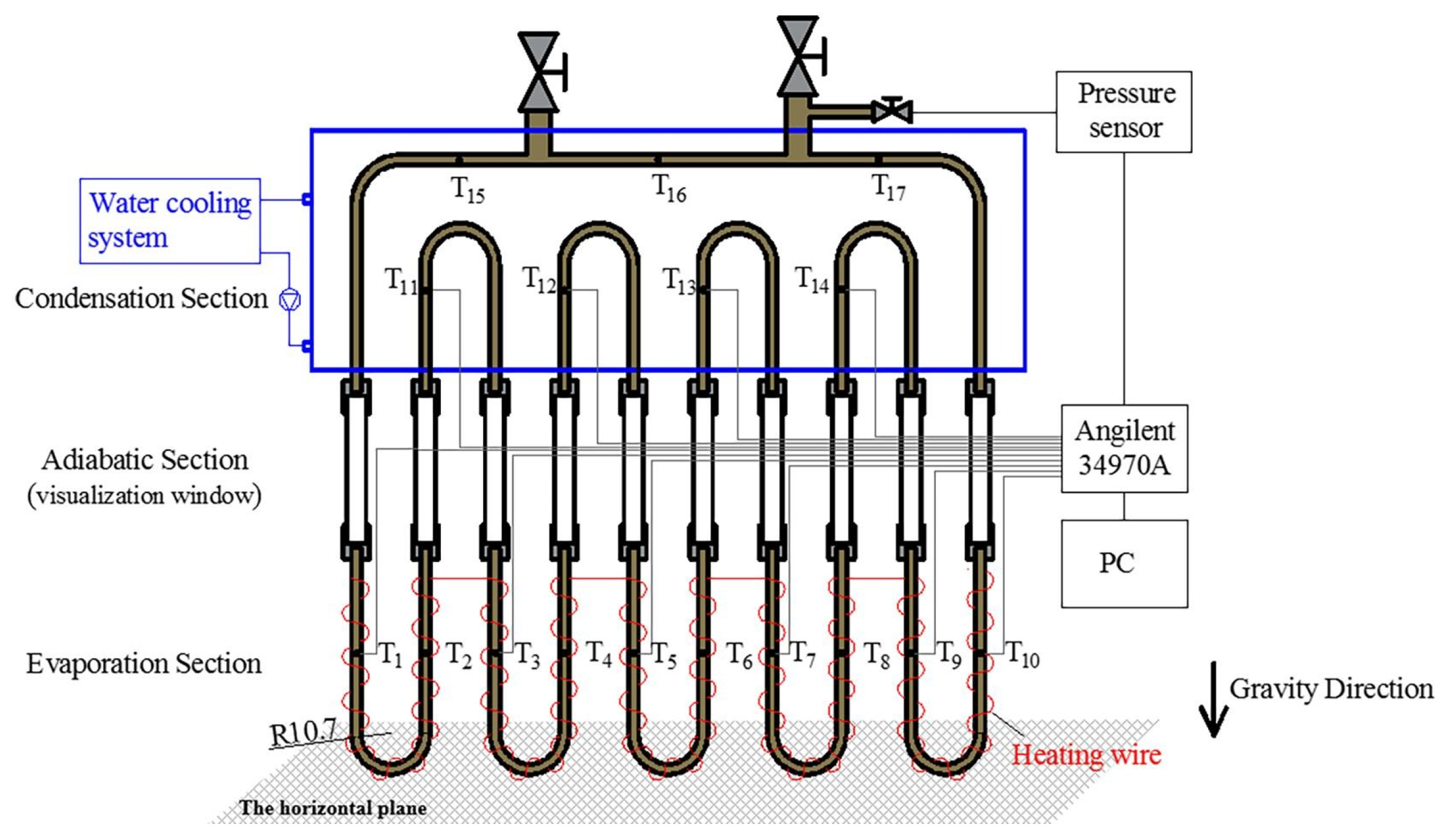 Inventions 09 00086 g029