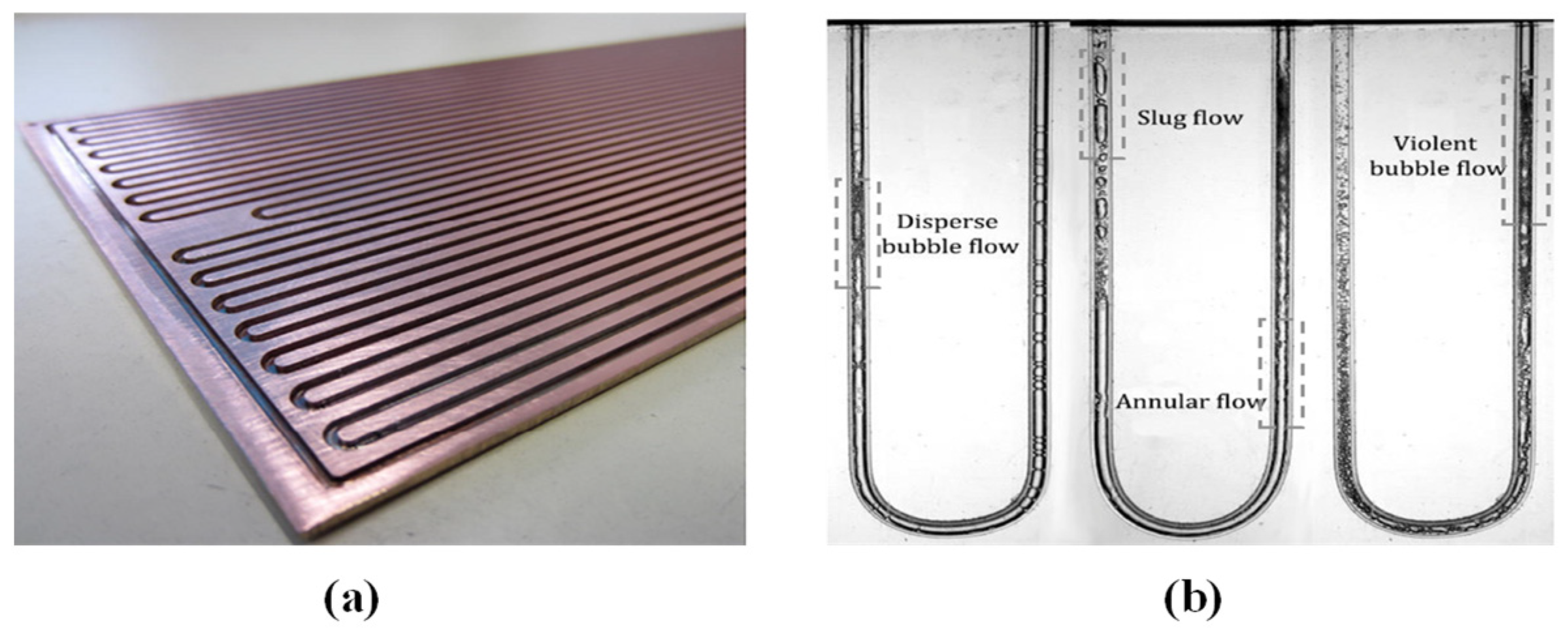 Inventions 09 00086 g030