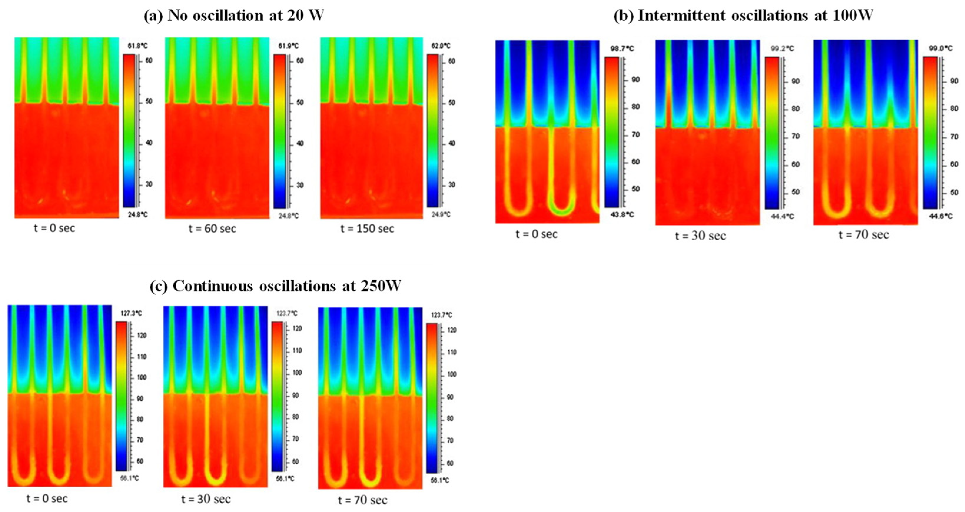 Inventions 09 00086 g031