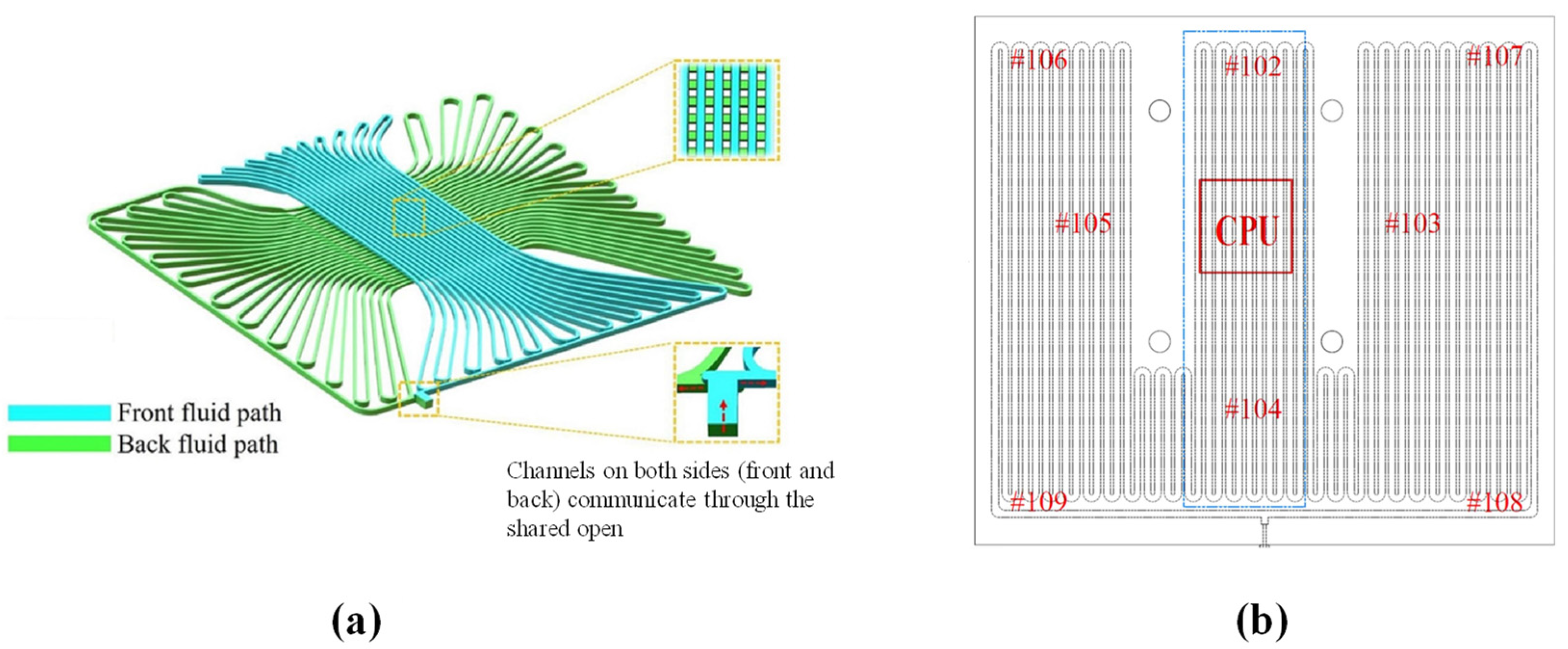 Inventions 09 00086 g035
