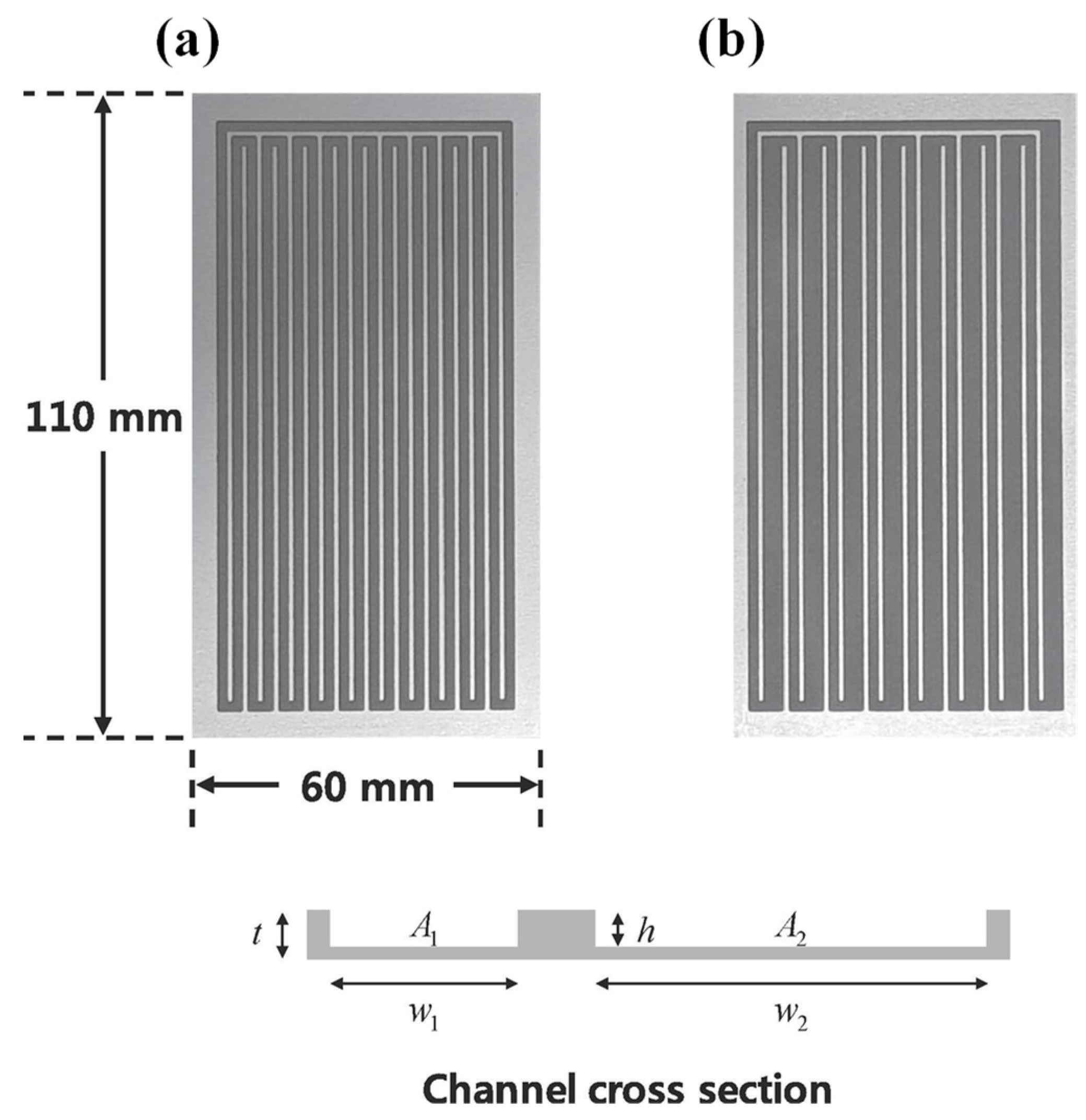 Inventions 09 00086 g036
