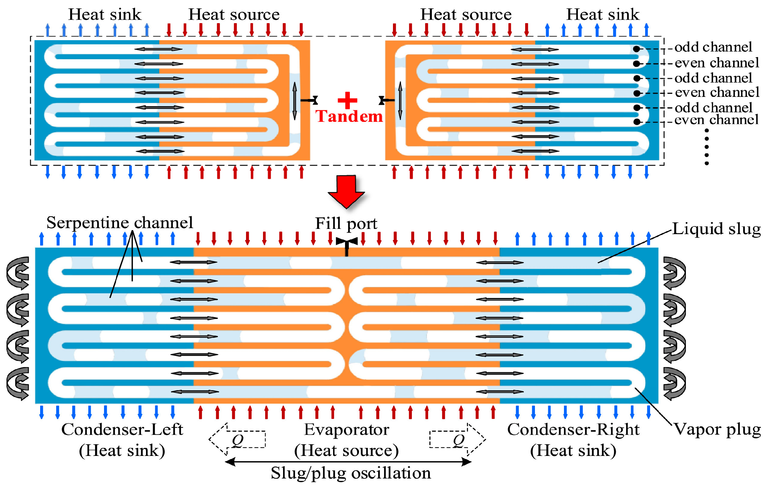 Inventions 09 00086 g037