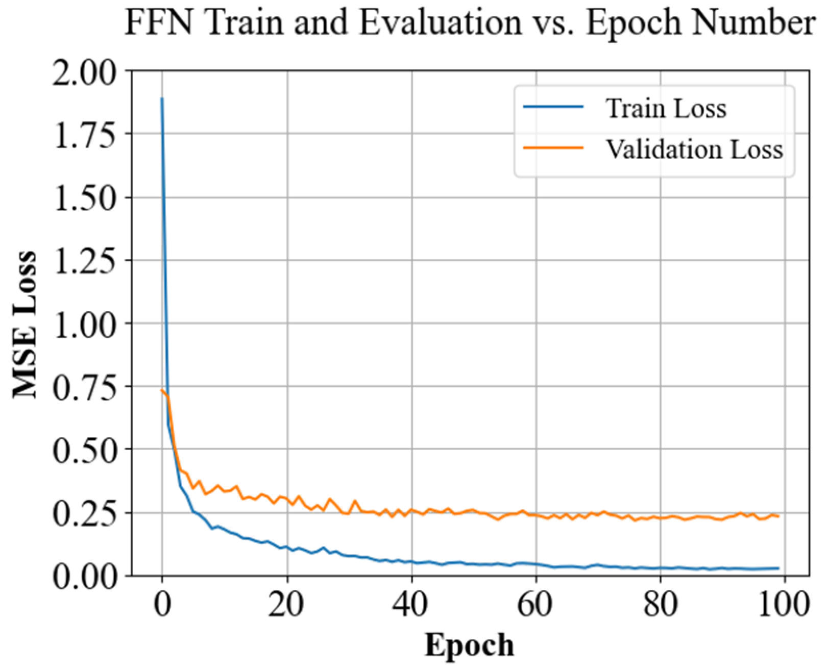 Inventions 09 00087 g010