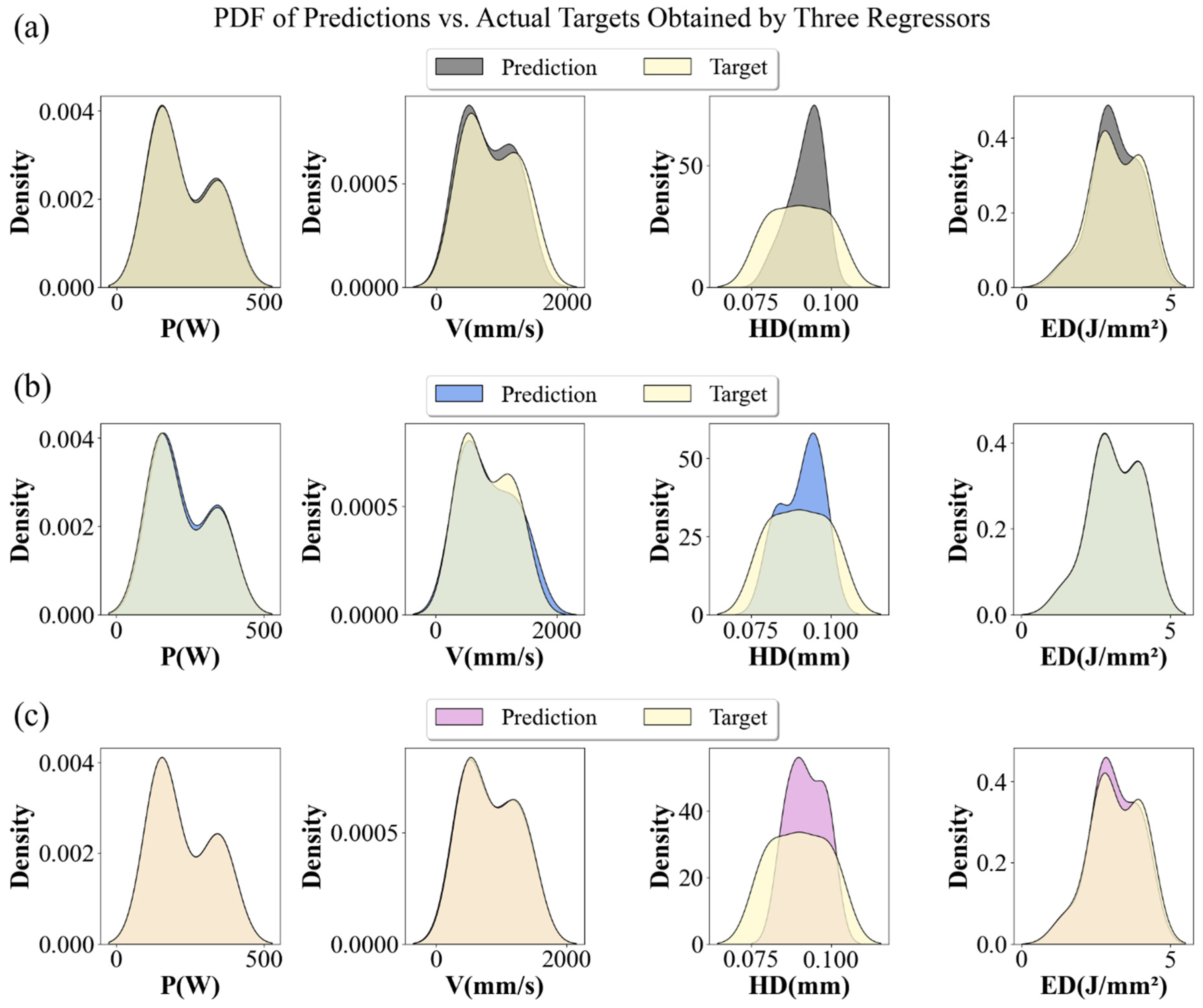 Inventions 09 00087 g012