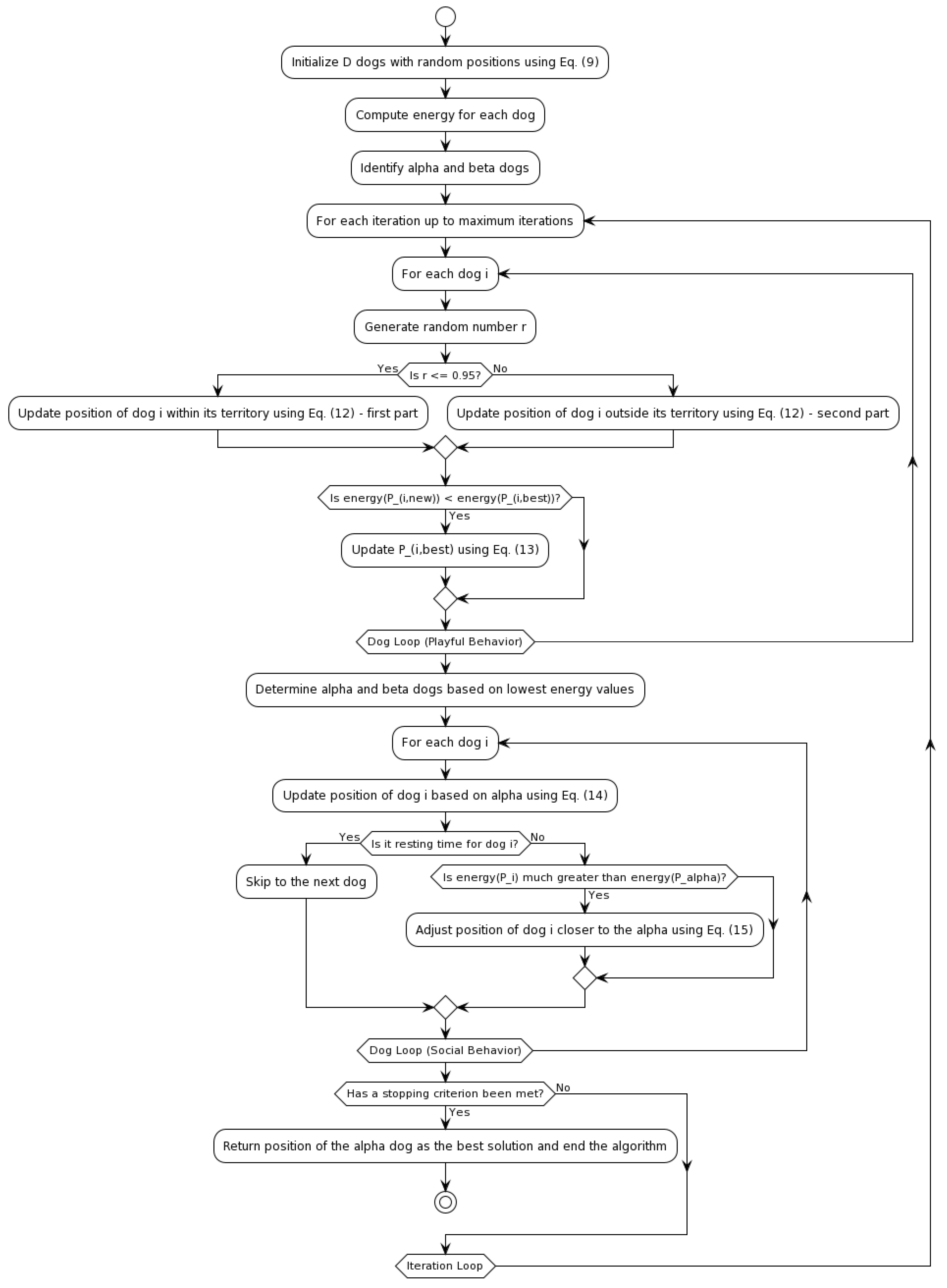 Inventions 09 00088 g004