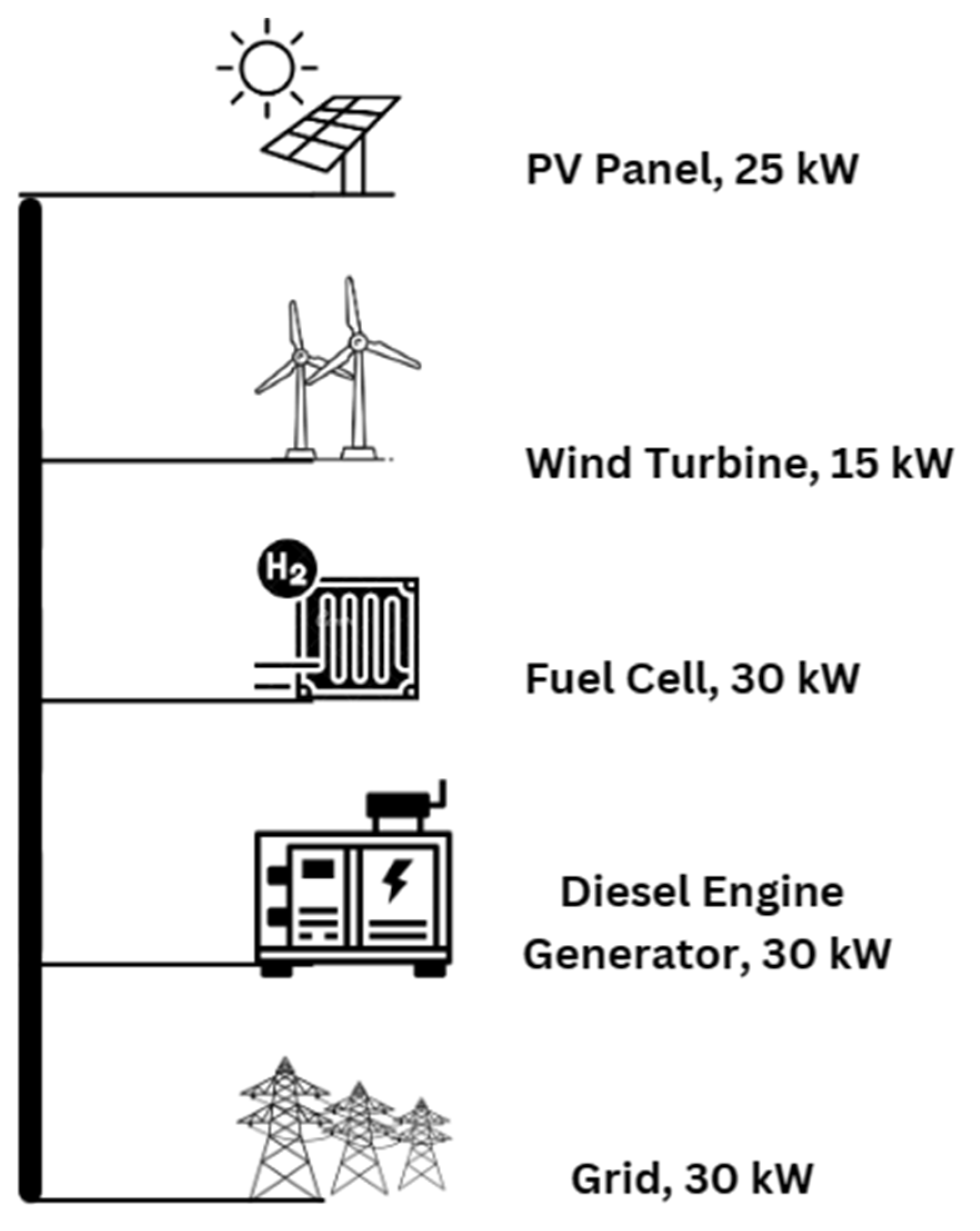 Inventions 09 00088 g006