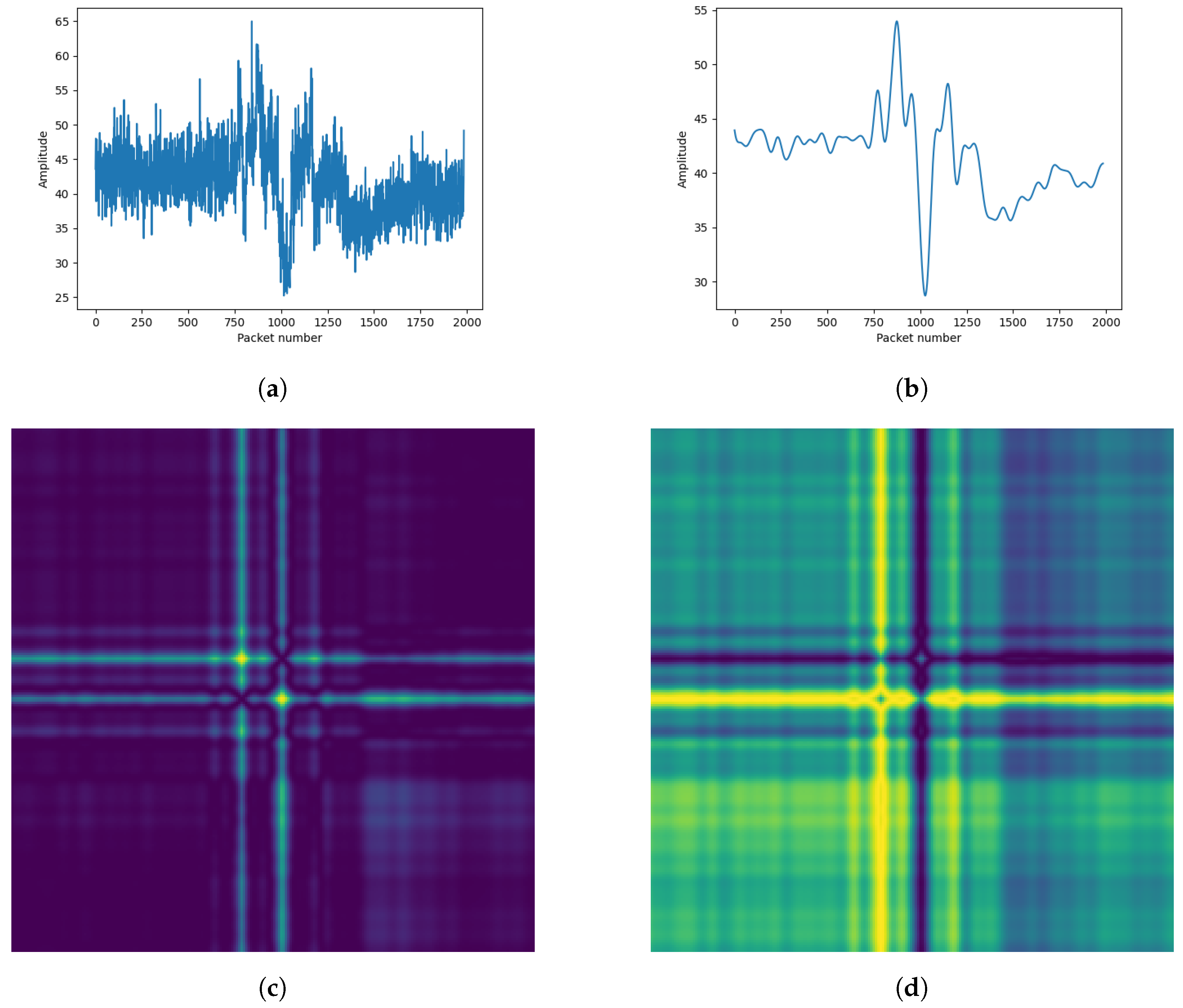Inventions 09 00090 g003