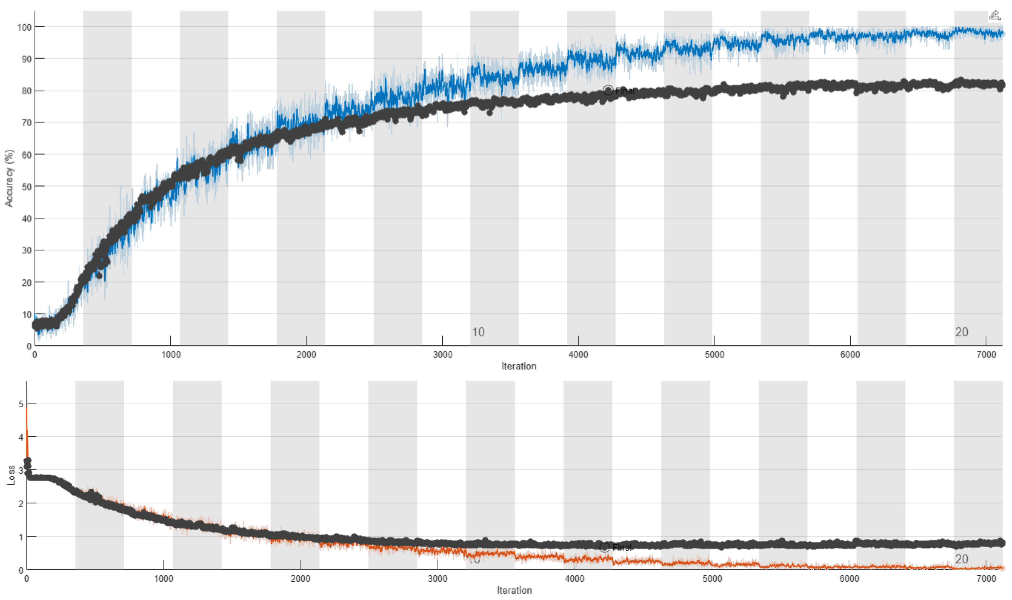 Inventions 09 00090 g008