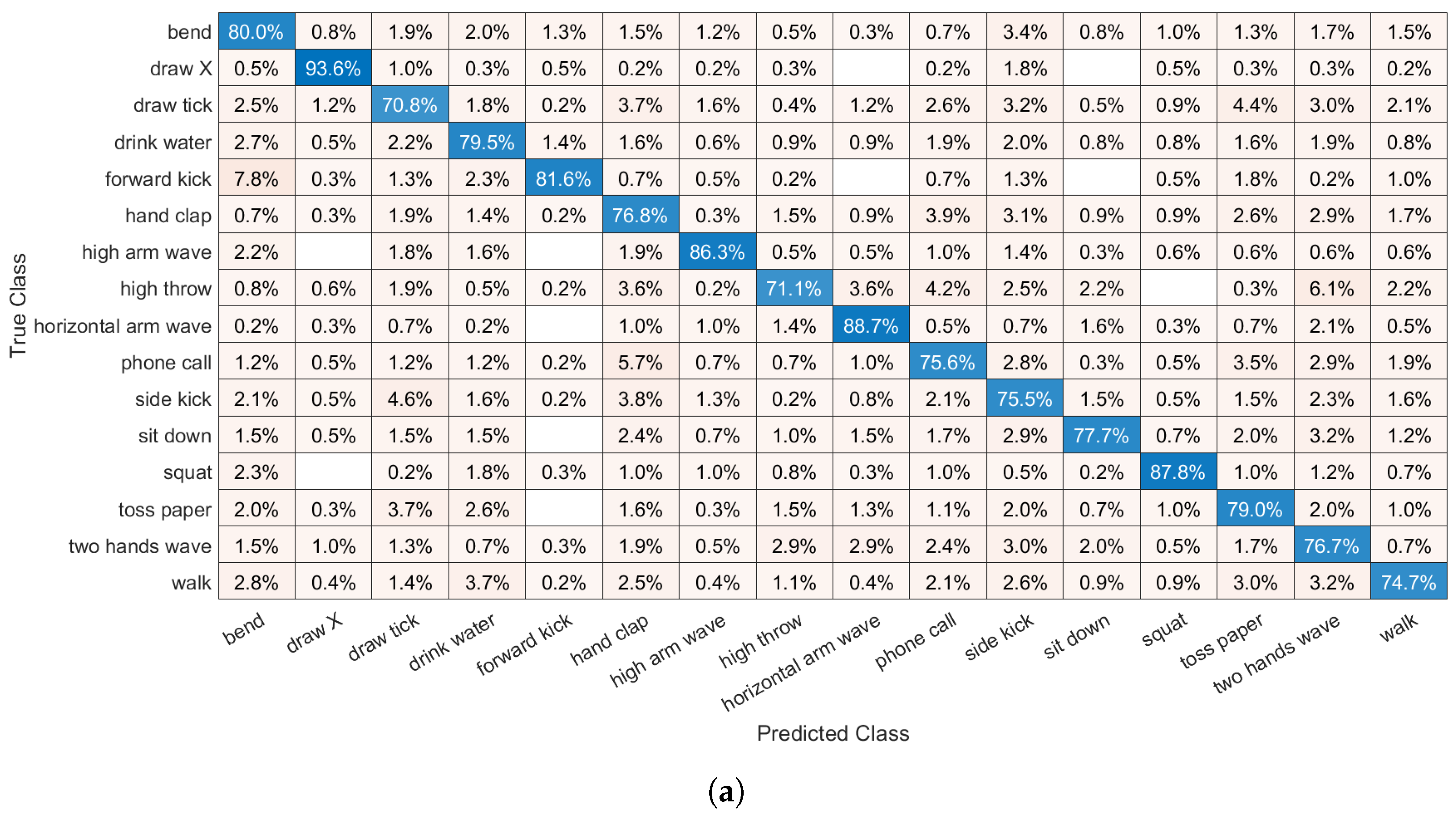 Inventions 09 00090 g010a