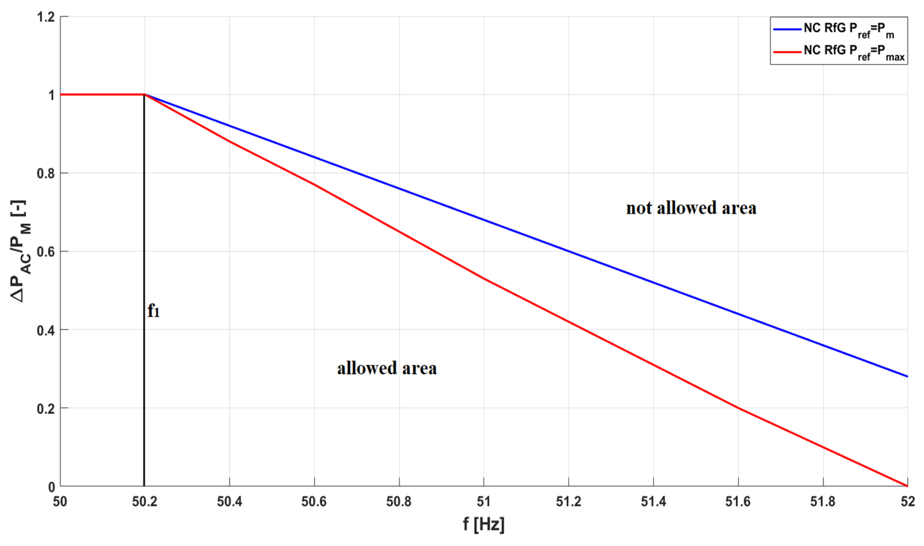 Inventions 09 00091 g003