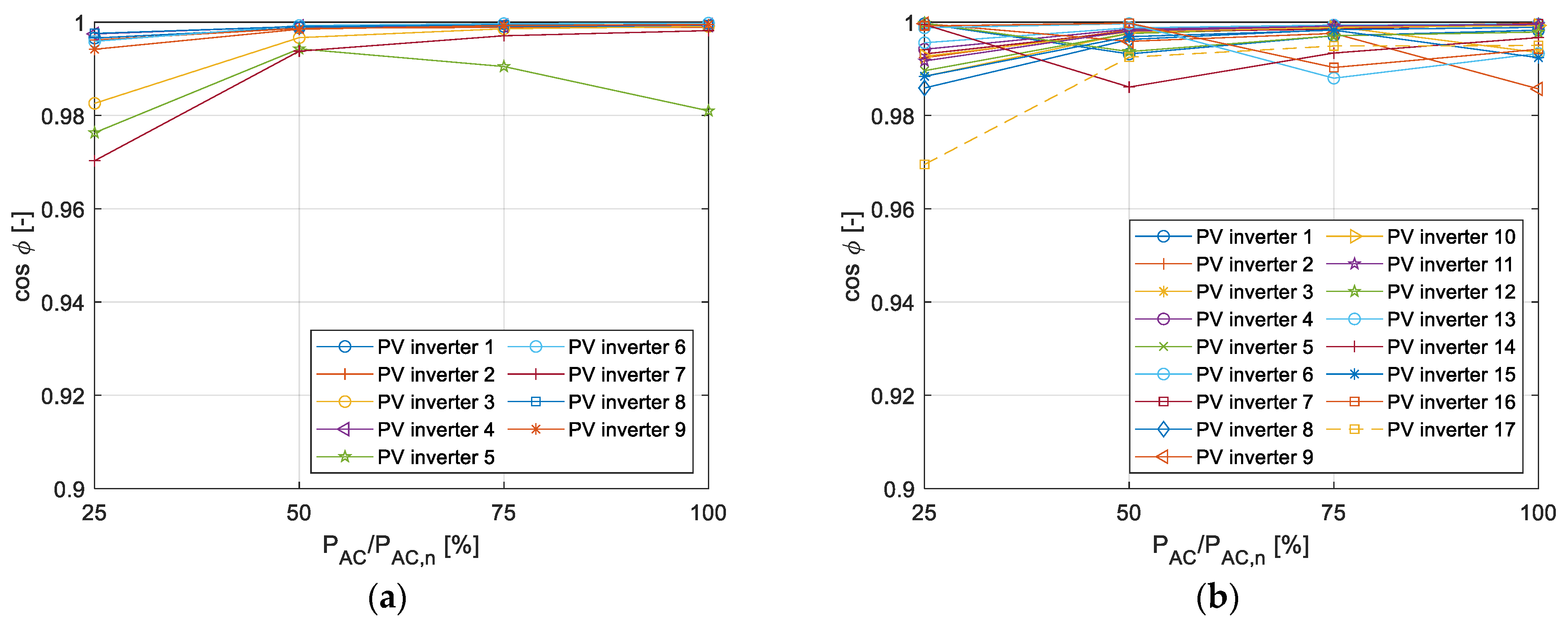 Inventions 09 00091 g013