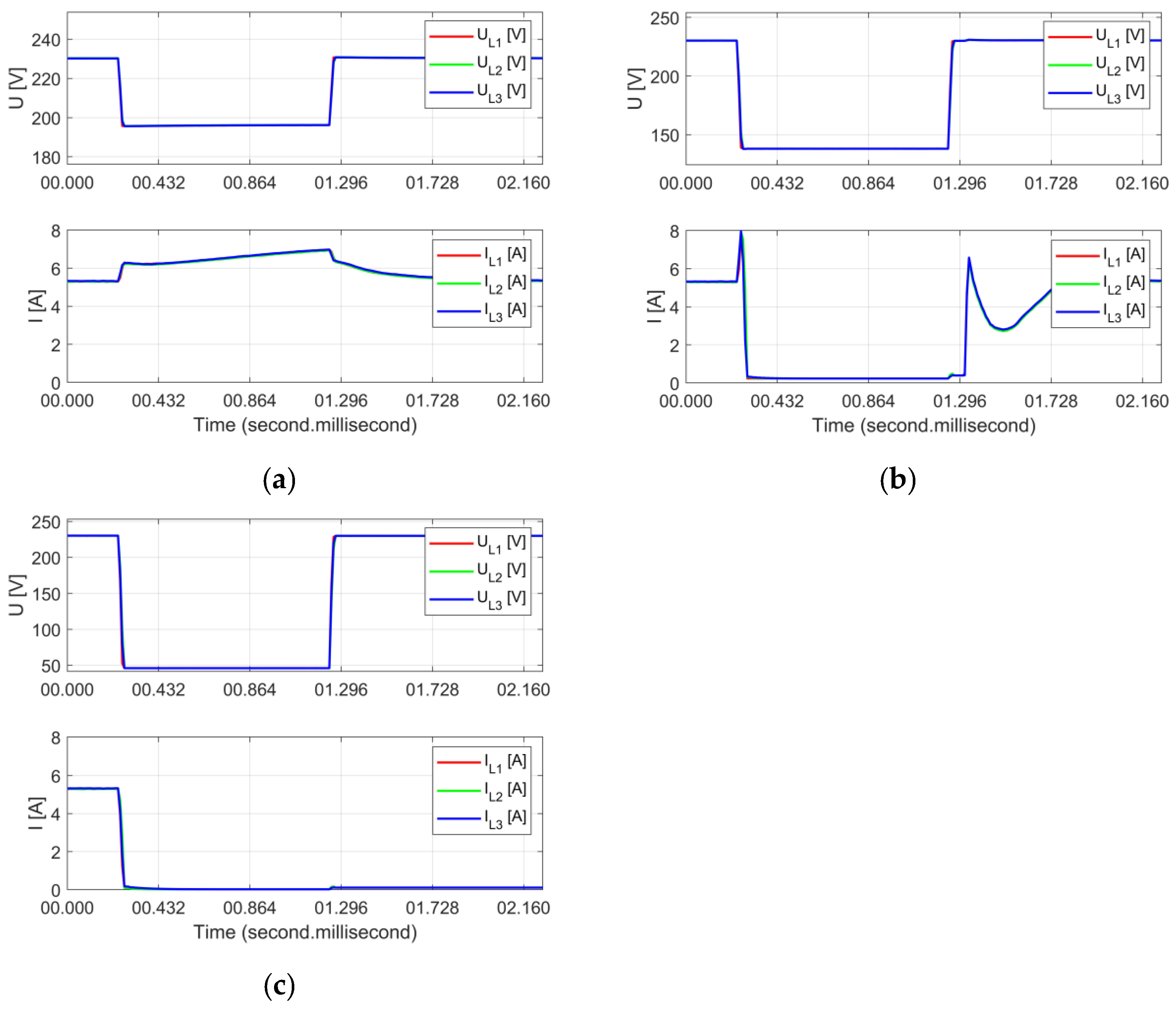 Inventions 09 00091 g018
