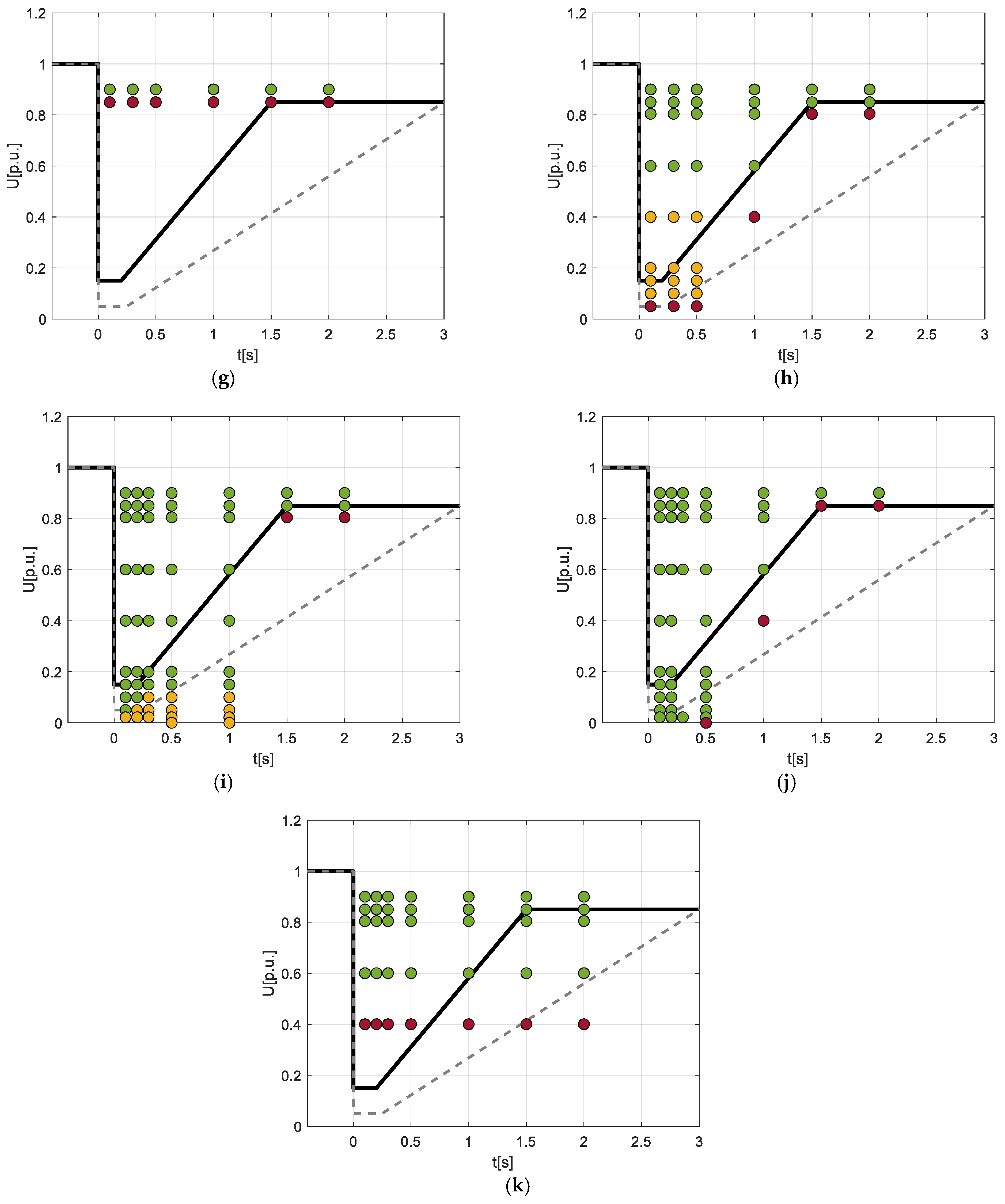 Inventions 09 00091 g019b
