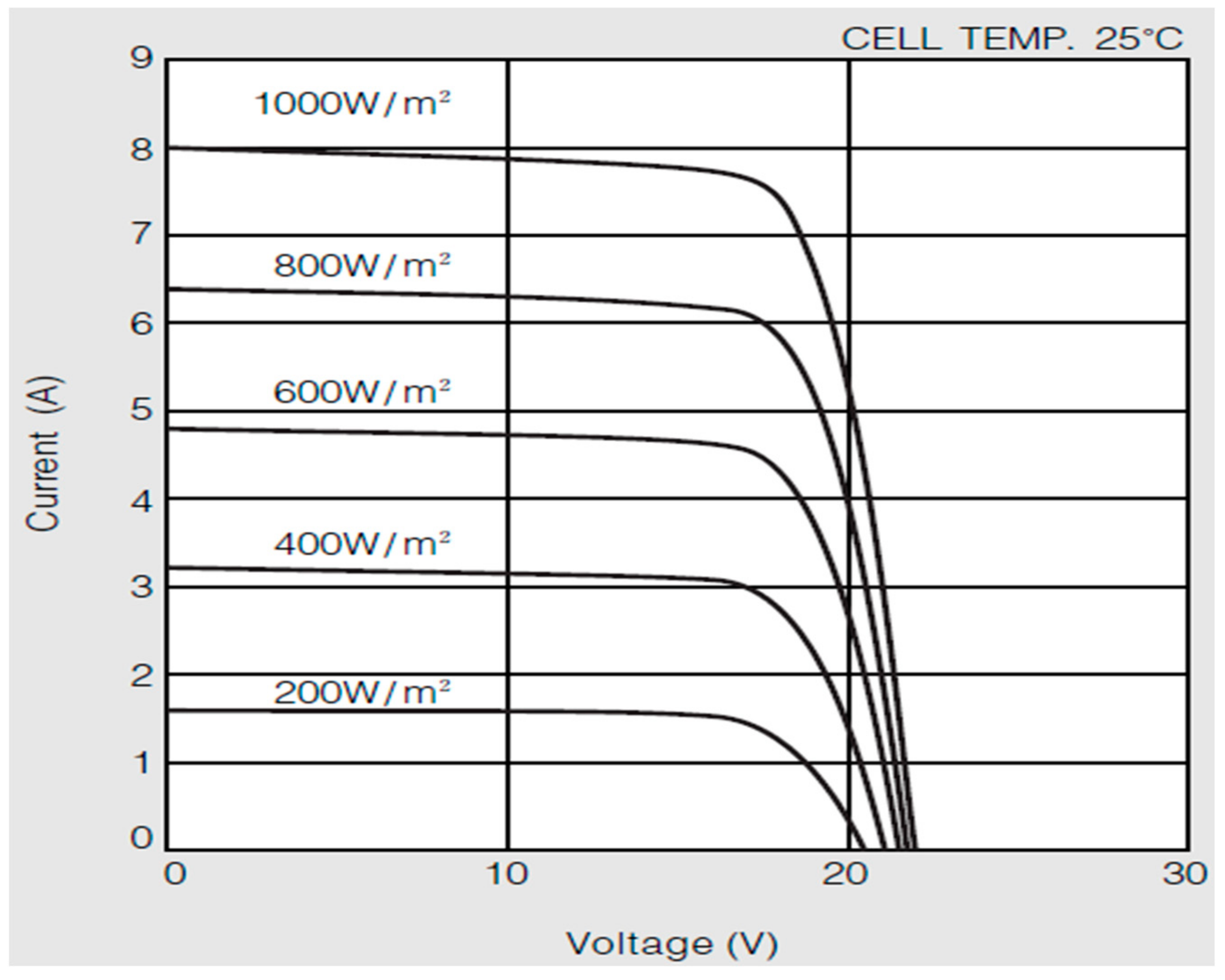 Inventions 09 00093 g004