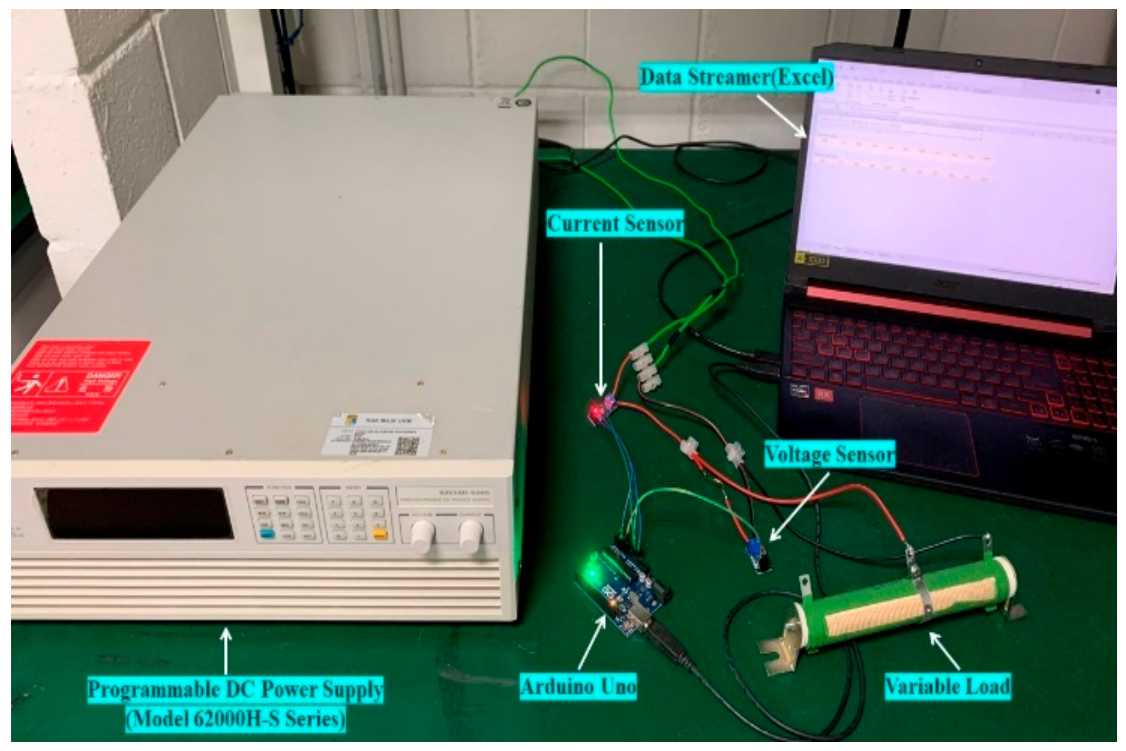 Inventions 09 00093 g005