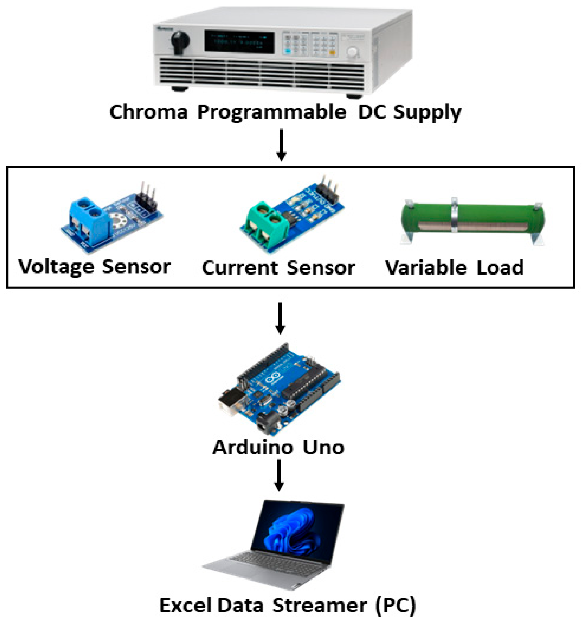 Inventions 09 00093 g007