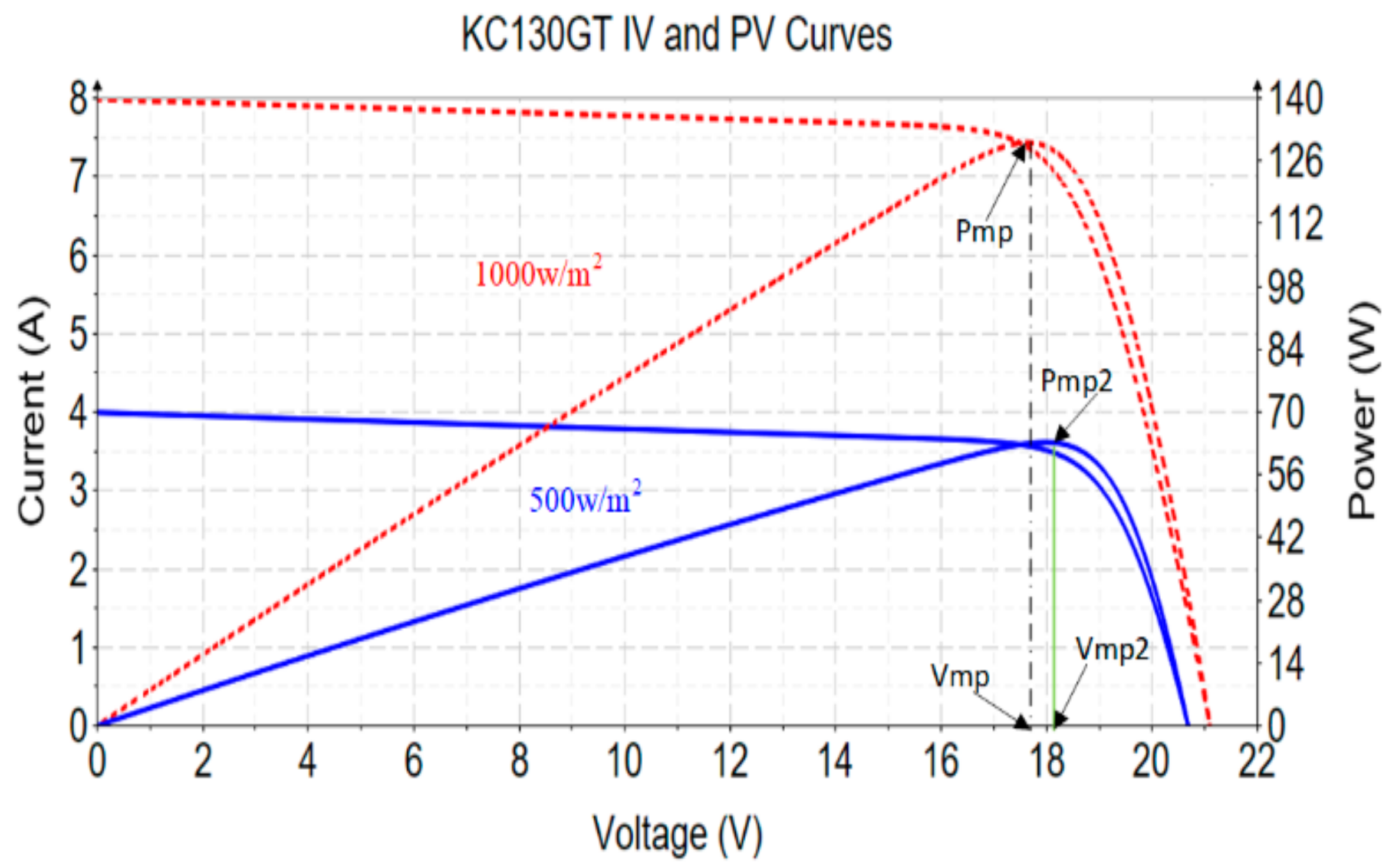 Inventions 09 00093 g011