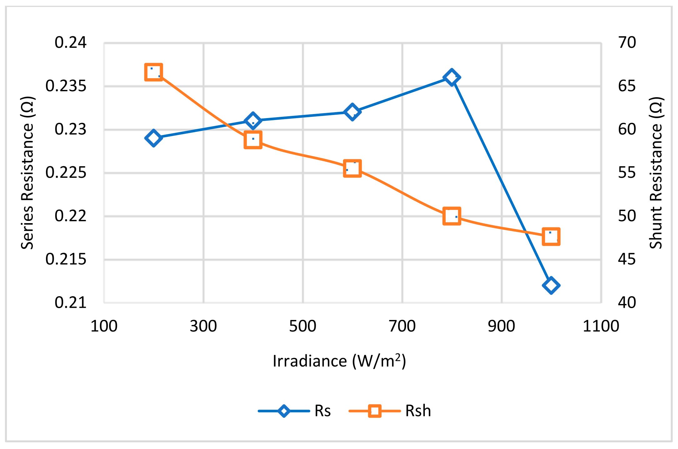Inventions 09 00093 g015