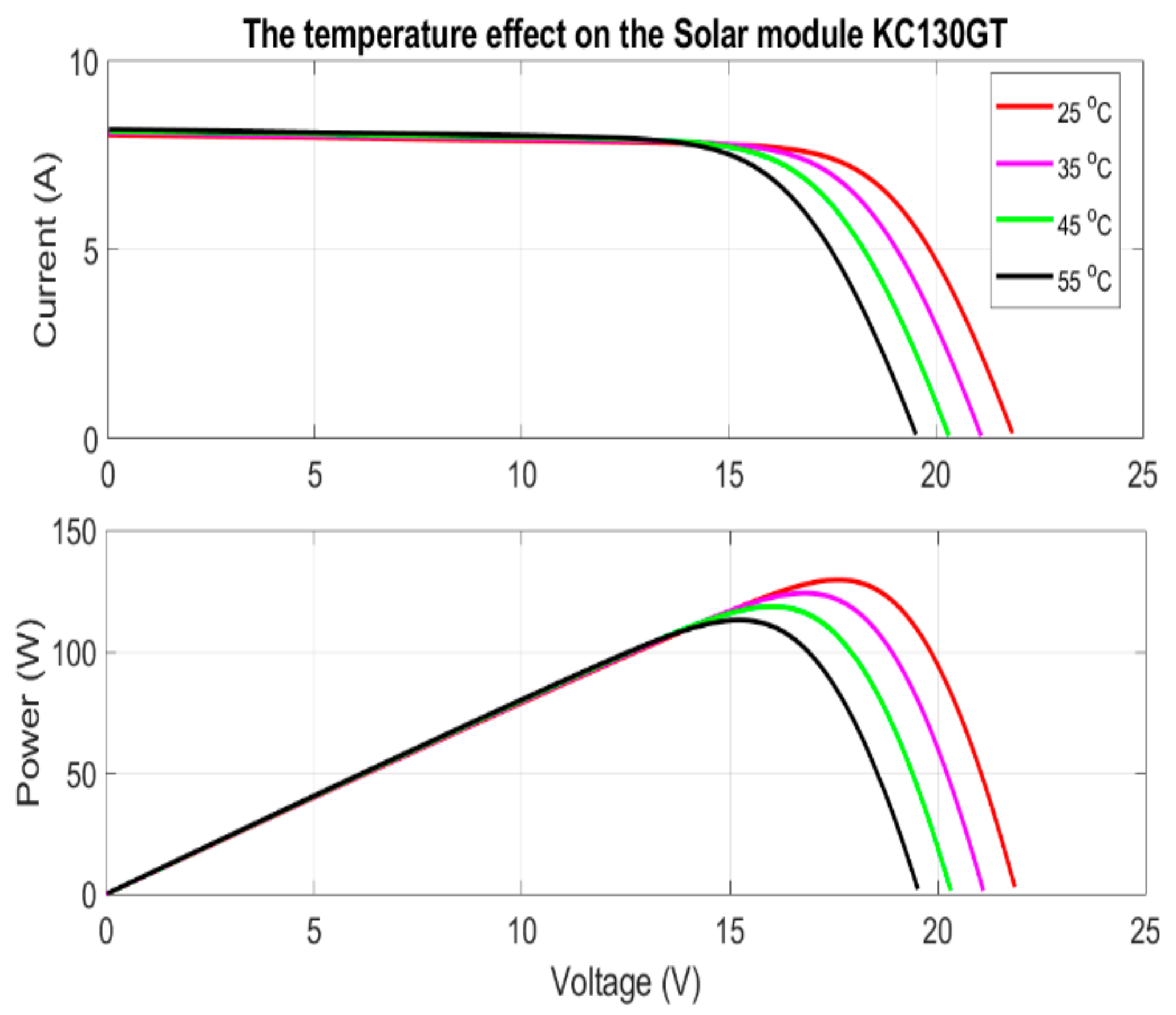 Inventions 09 00093 g016