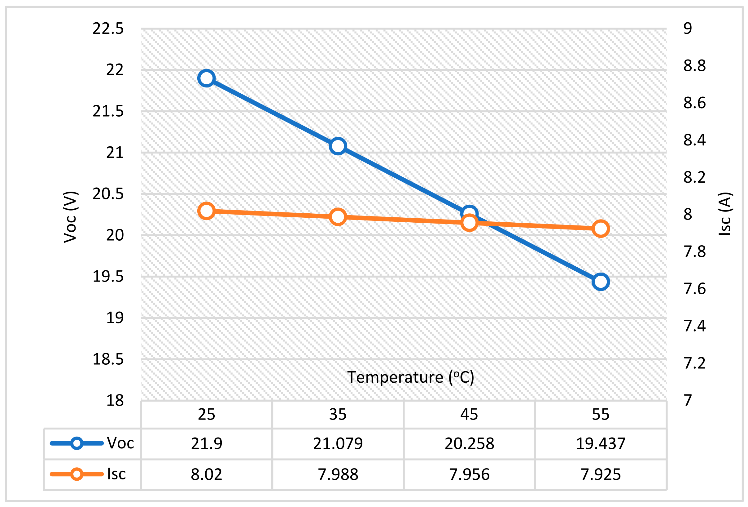 Inventions 09 00093 g017