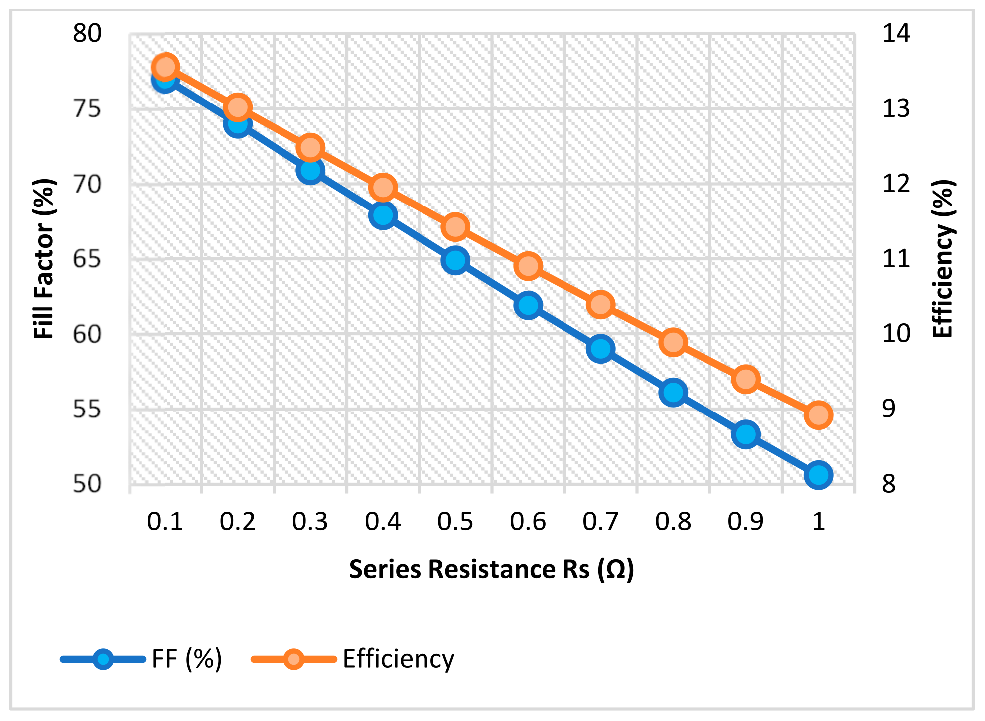 Inventions 09 00093 g020