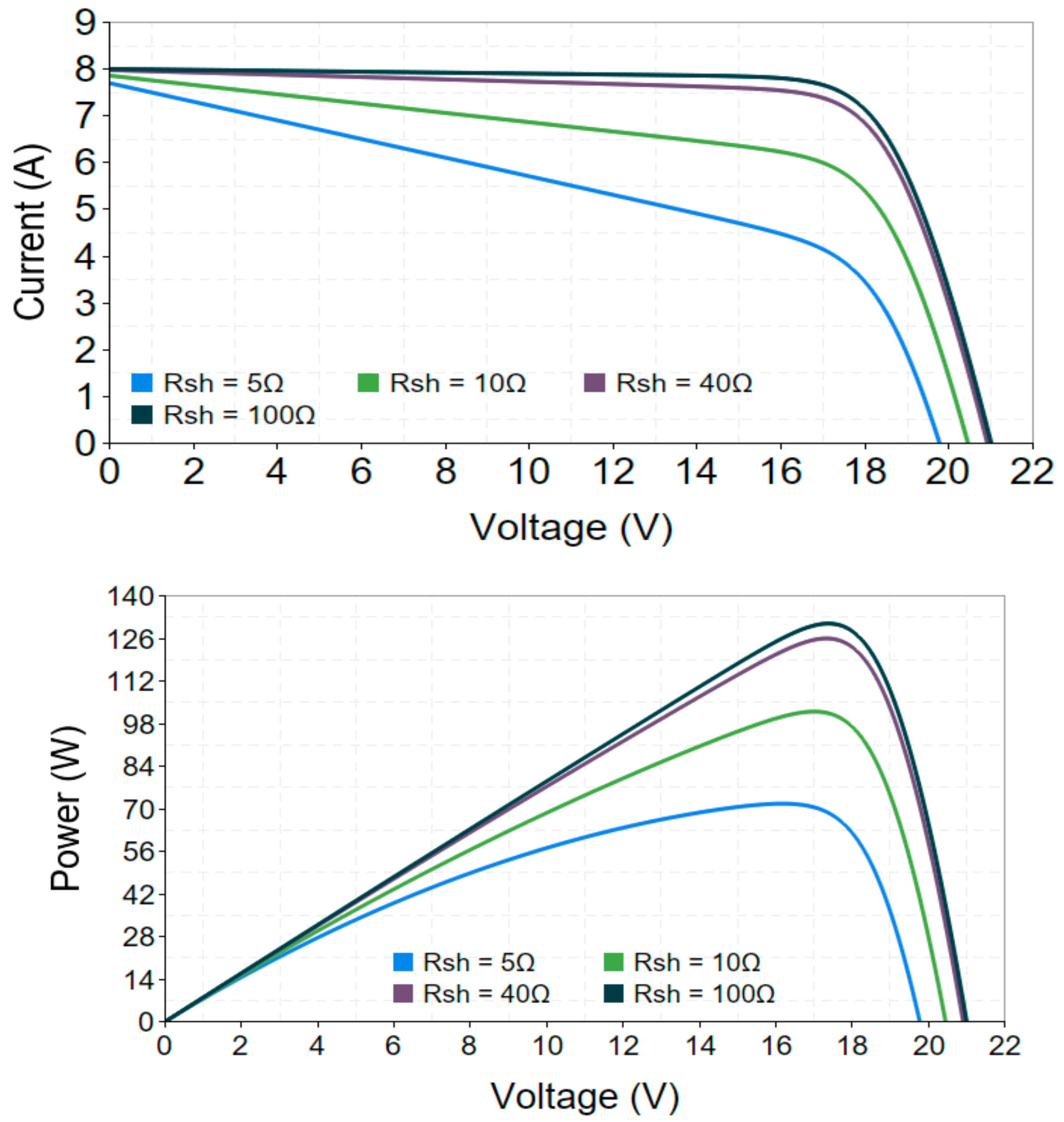 Inventions 09 00093 g021