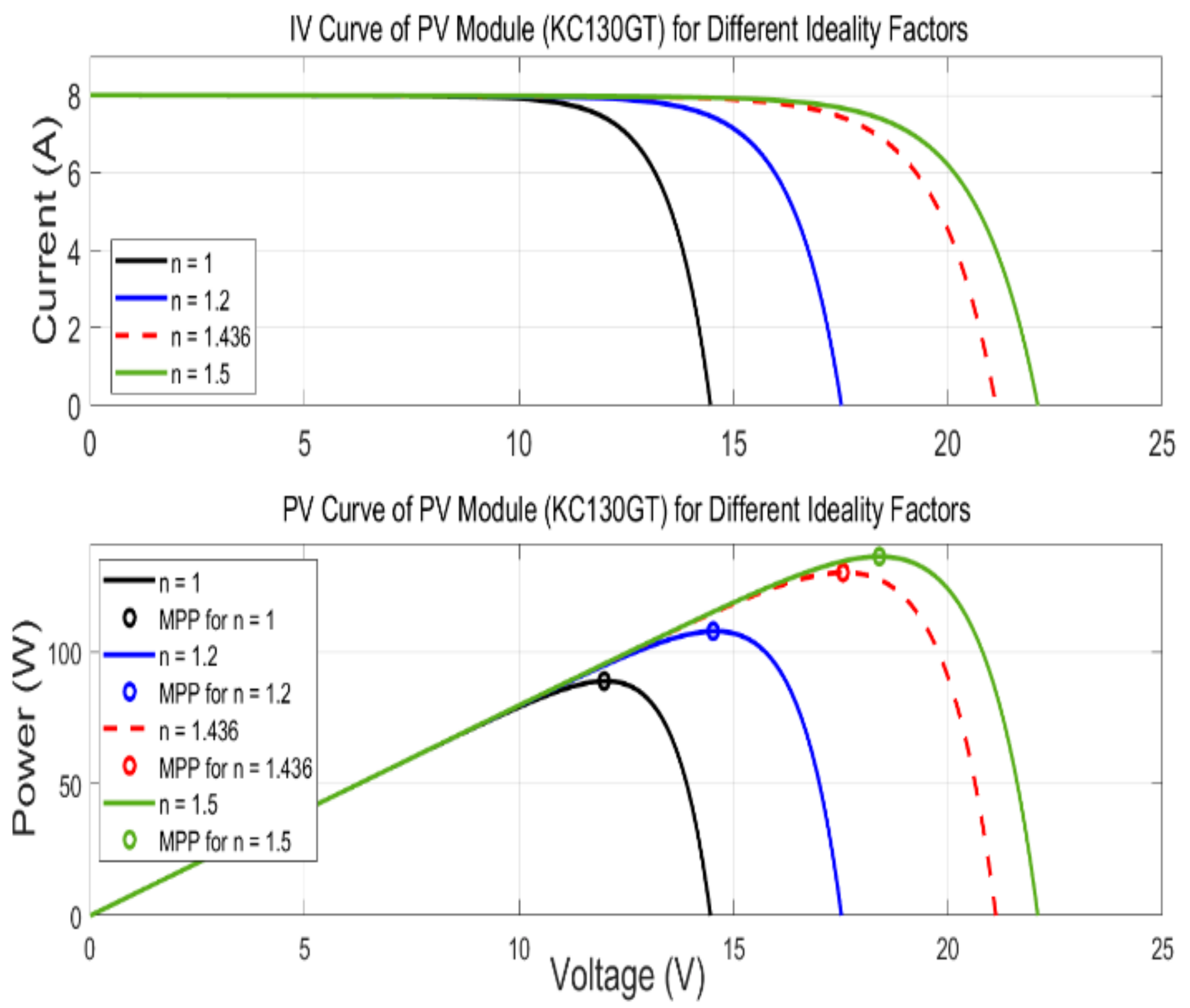Inventions 09 00093 g024