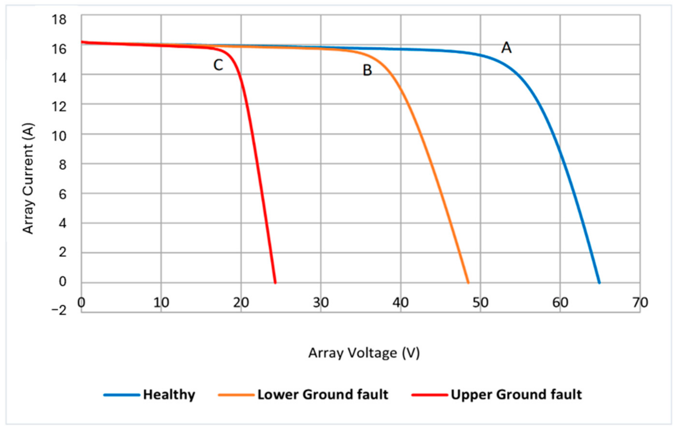 Inventions 09 00093 g030