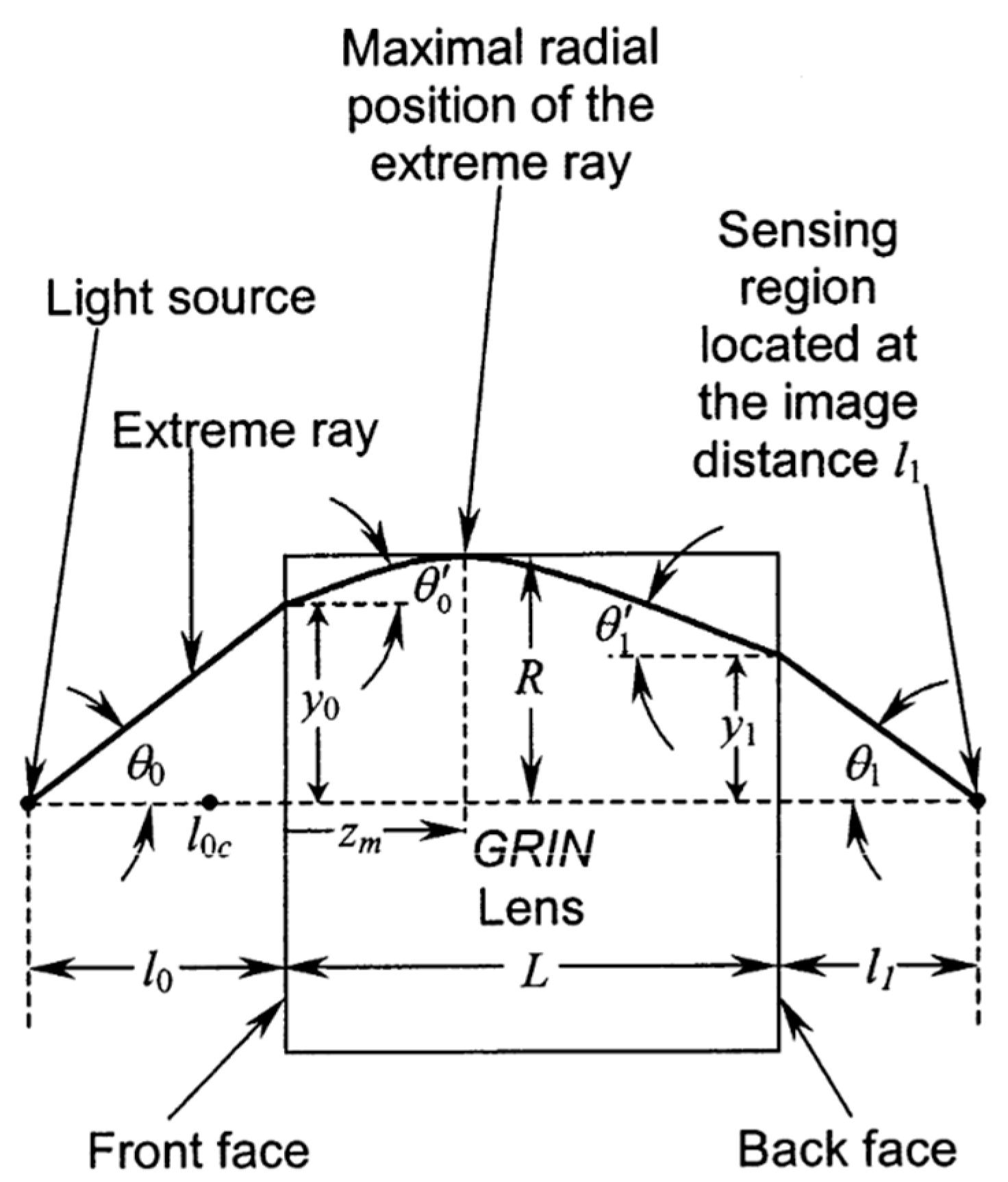 Inventions 09 00094 g002