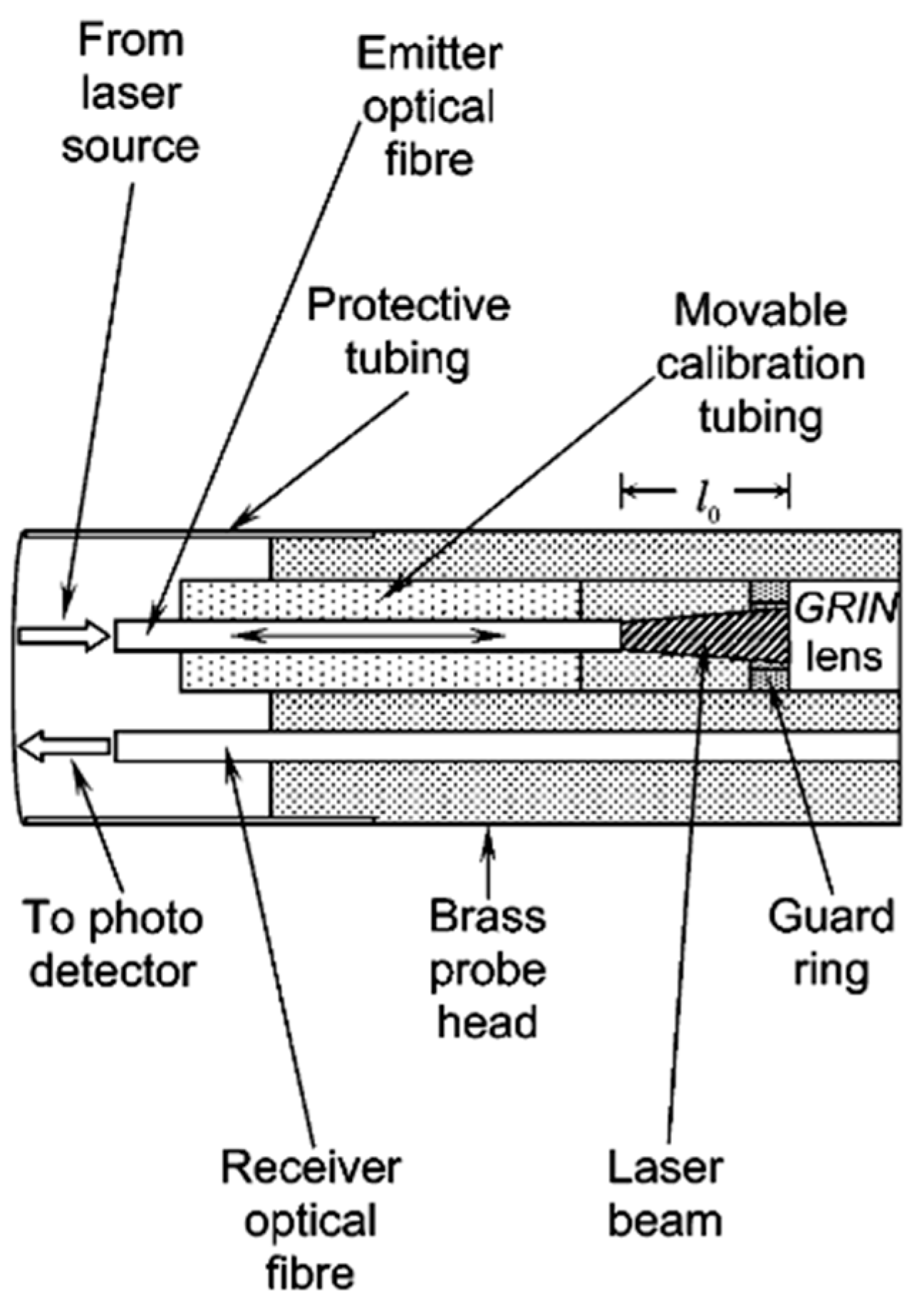 Inventions 09 00094 g003