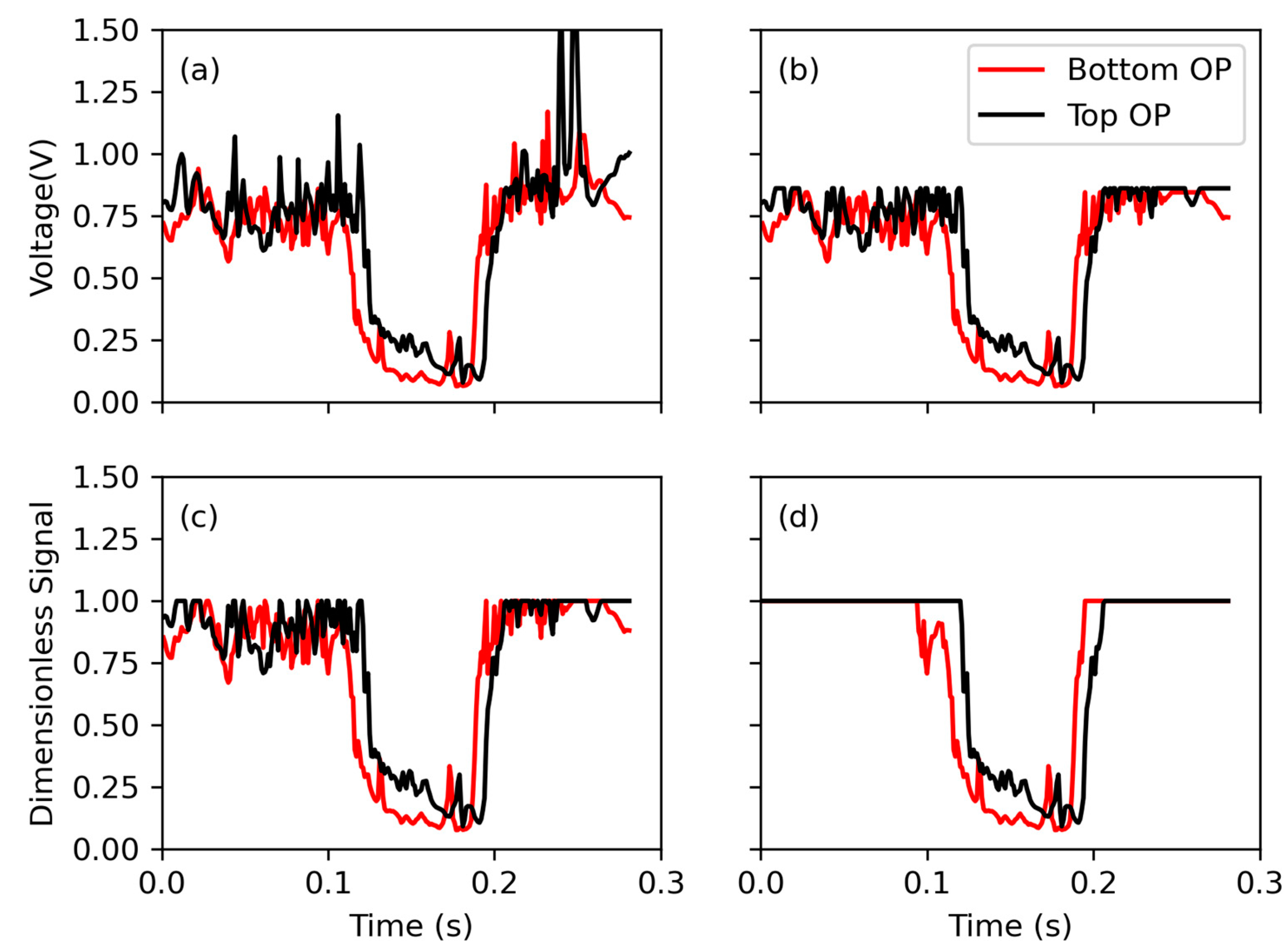 Inventions 09 00094 g008
