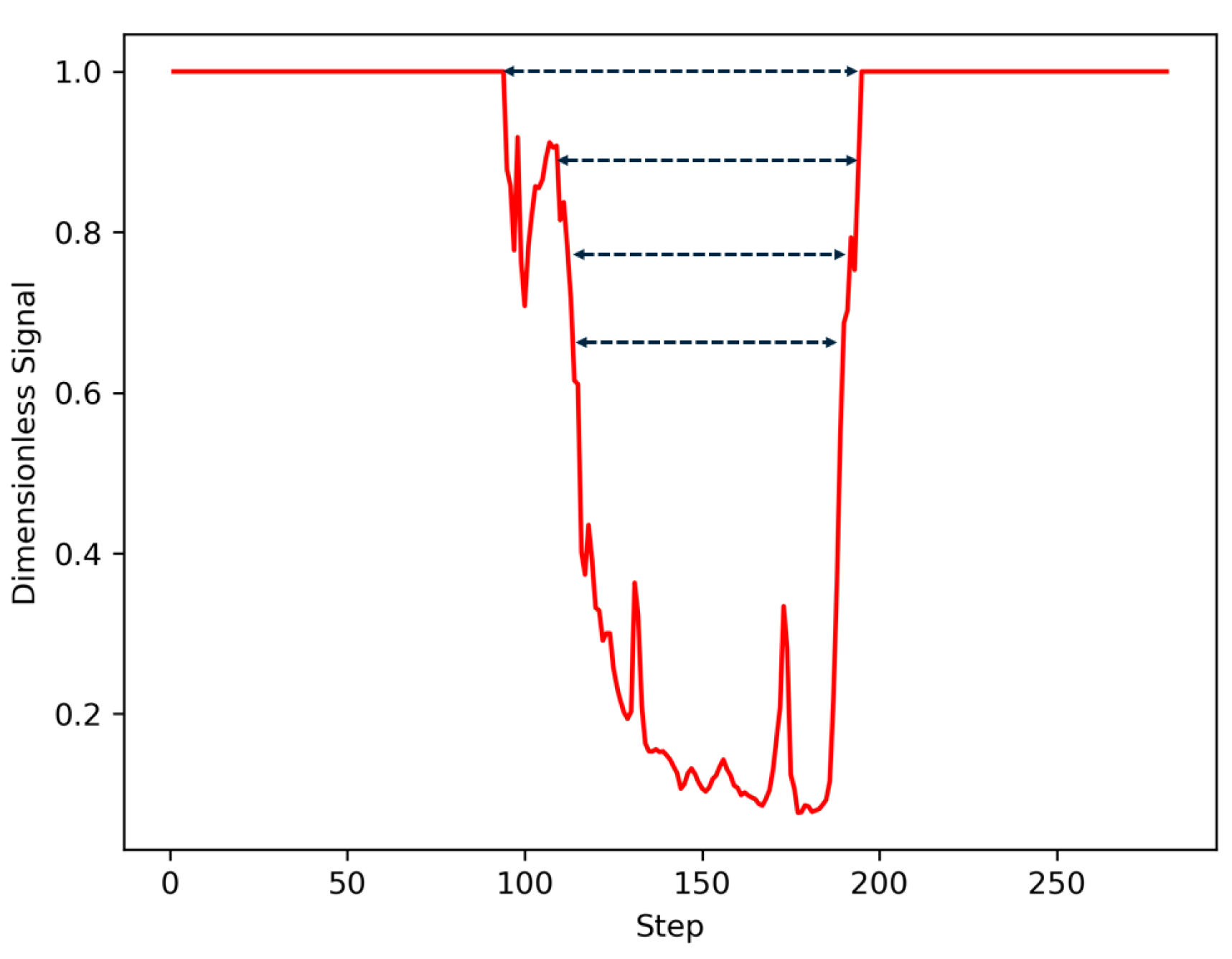 Inventions 09 00094 g009