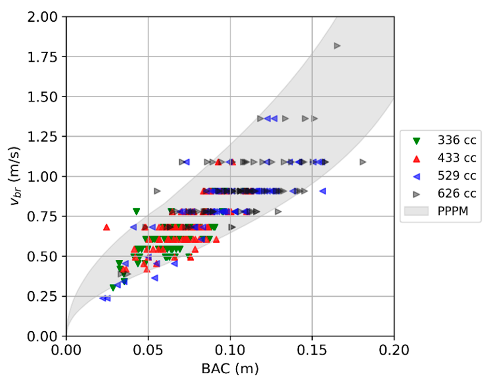 Inventions 09 00094 g013