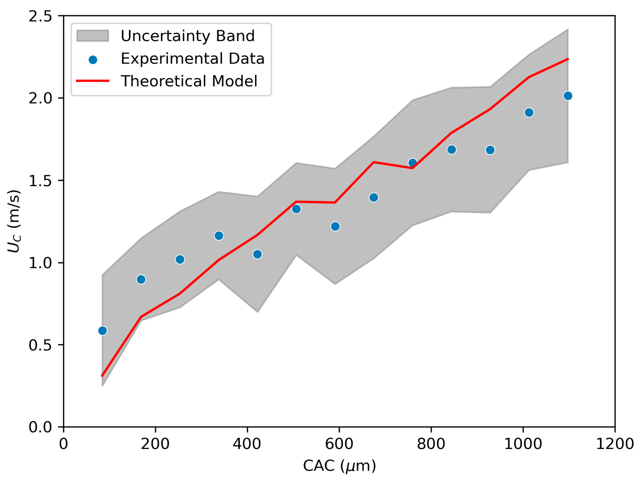 Inventions 09 00094 g014