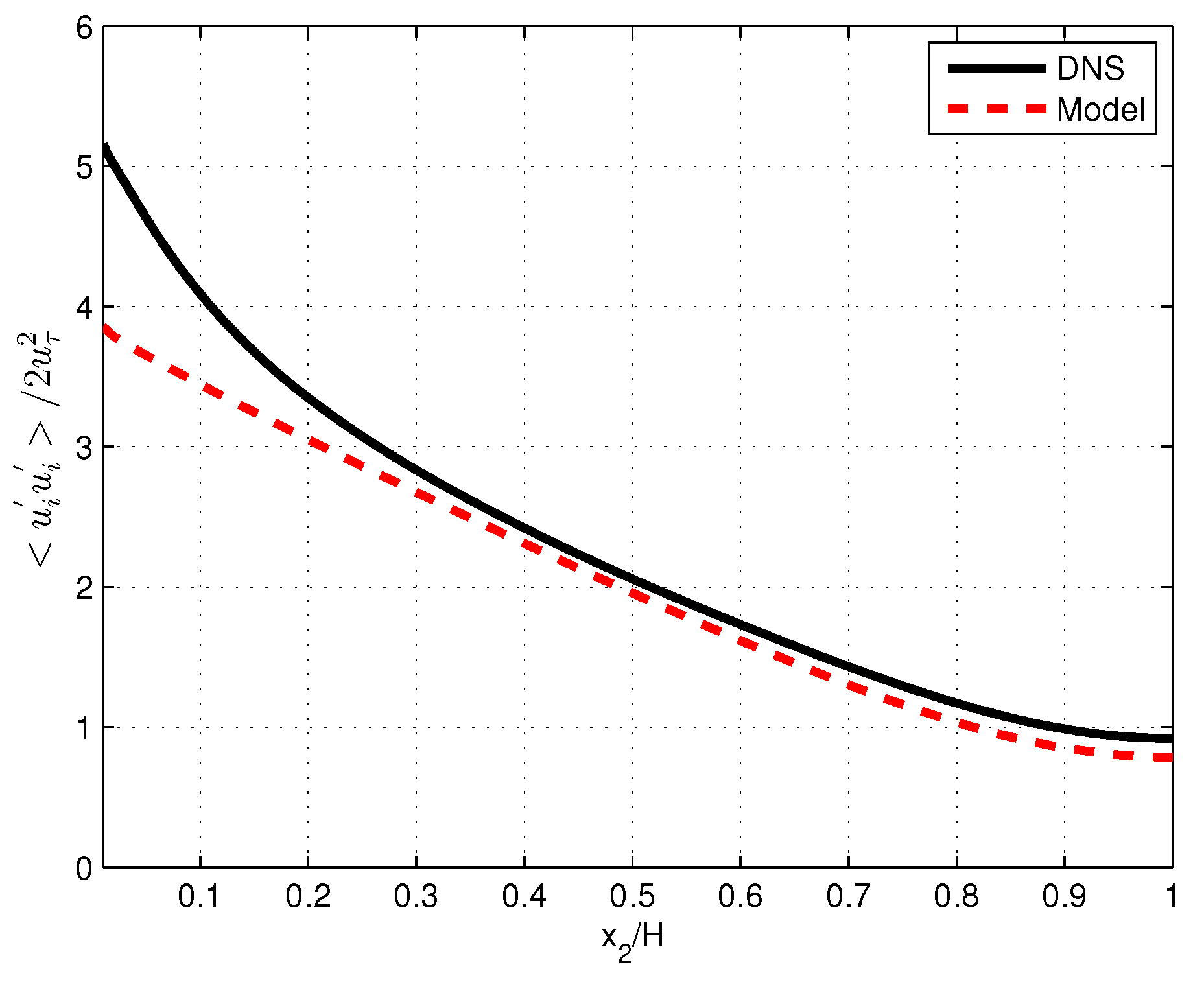 Inventions 09 00095 g001 Inventions 09 00095 g001