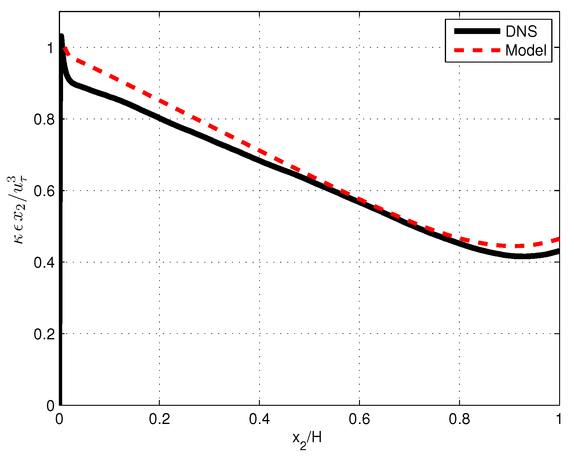 Inventions 09 00095 g002 Inventions 09 00095 g002