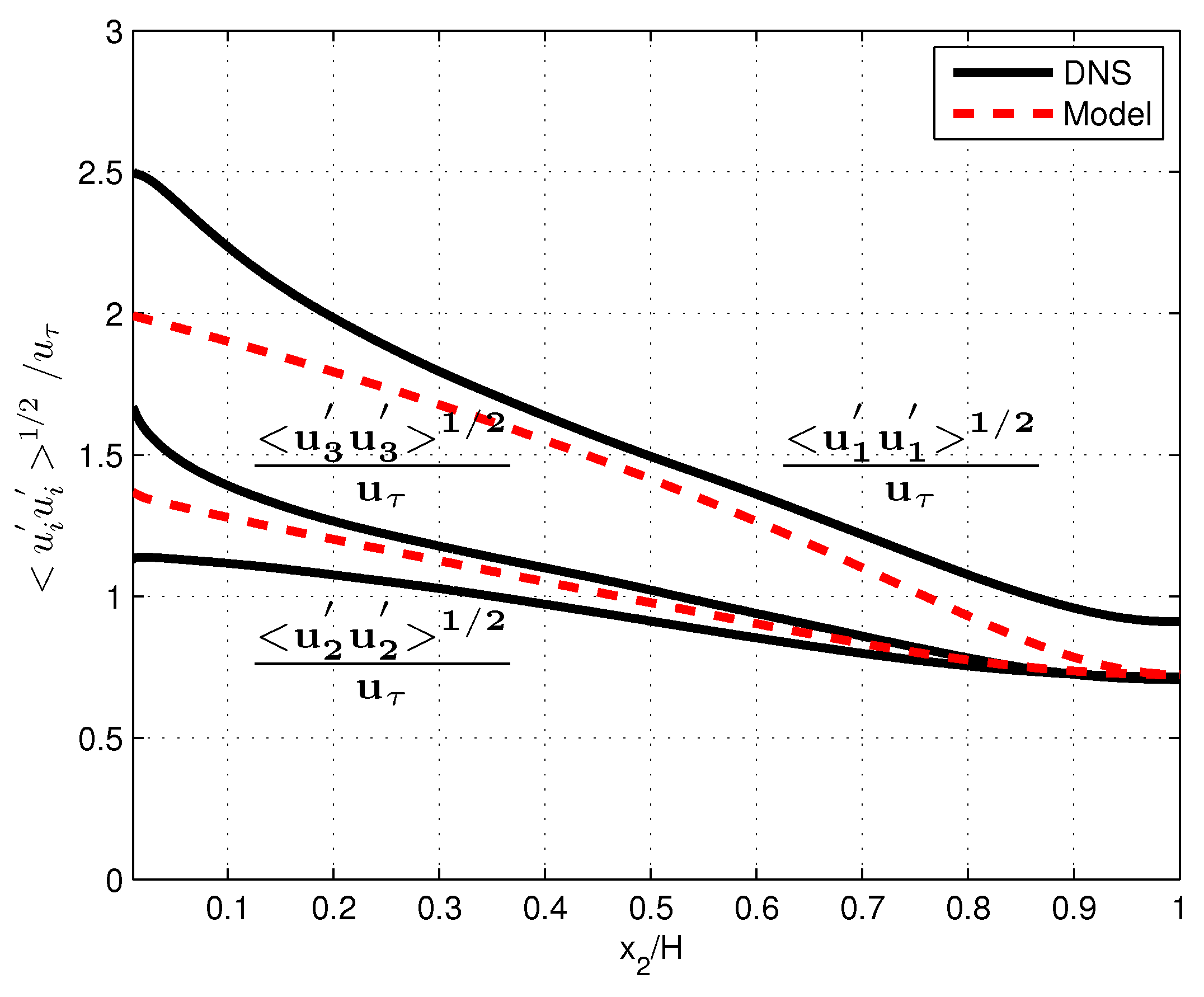 Inventions 09 00095 g004 Inventions 09 00095 g004