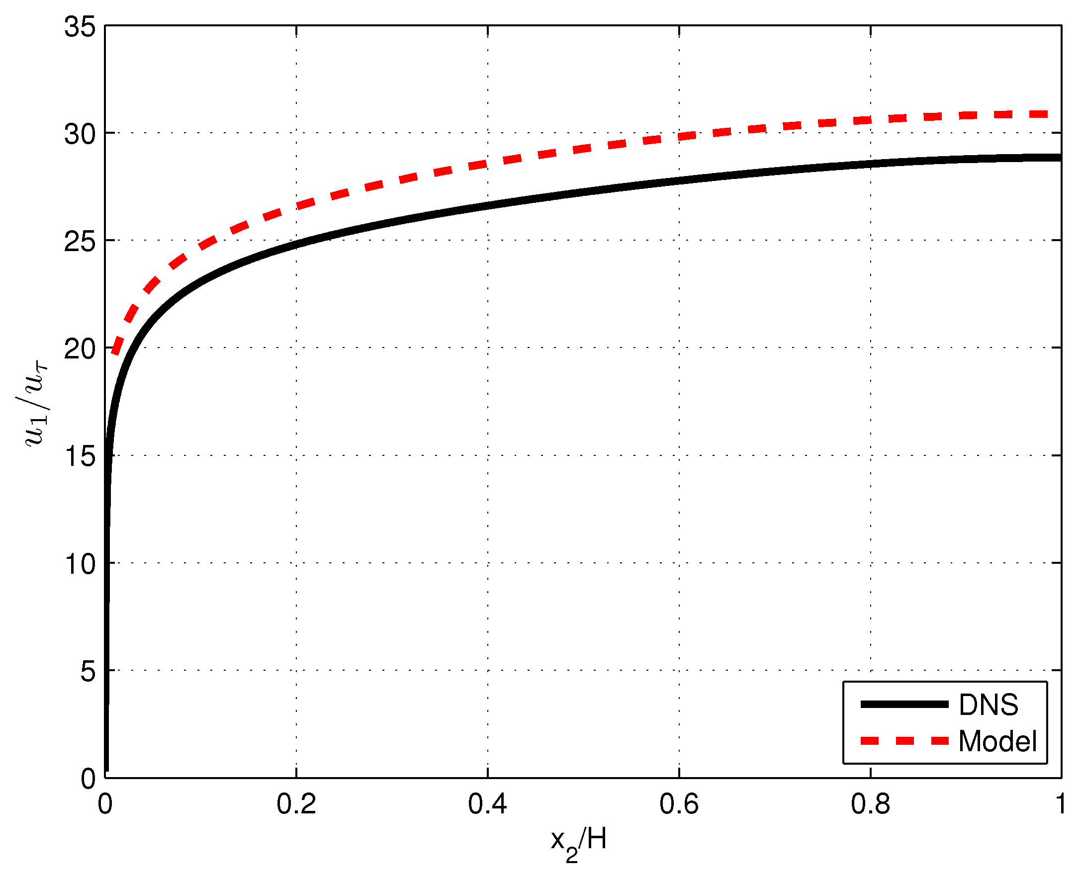 Inventions 09 00095 g005 Inventions 09 00095 g005