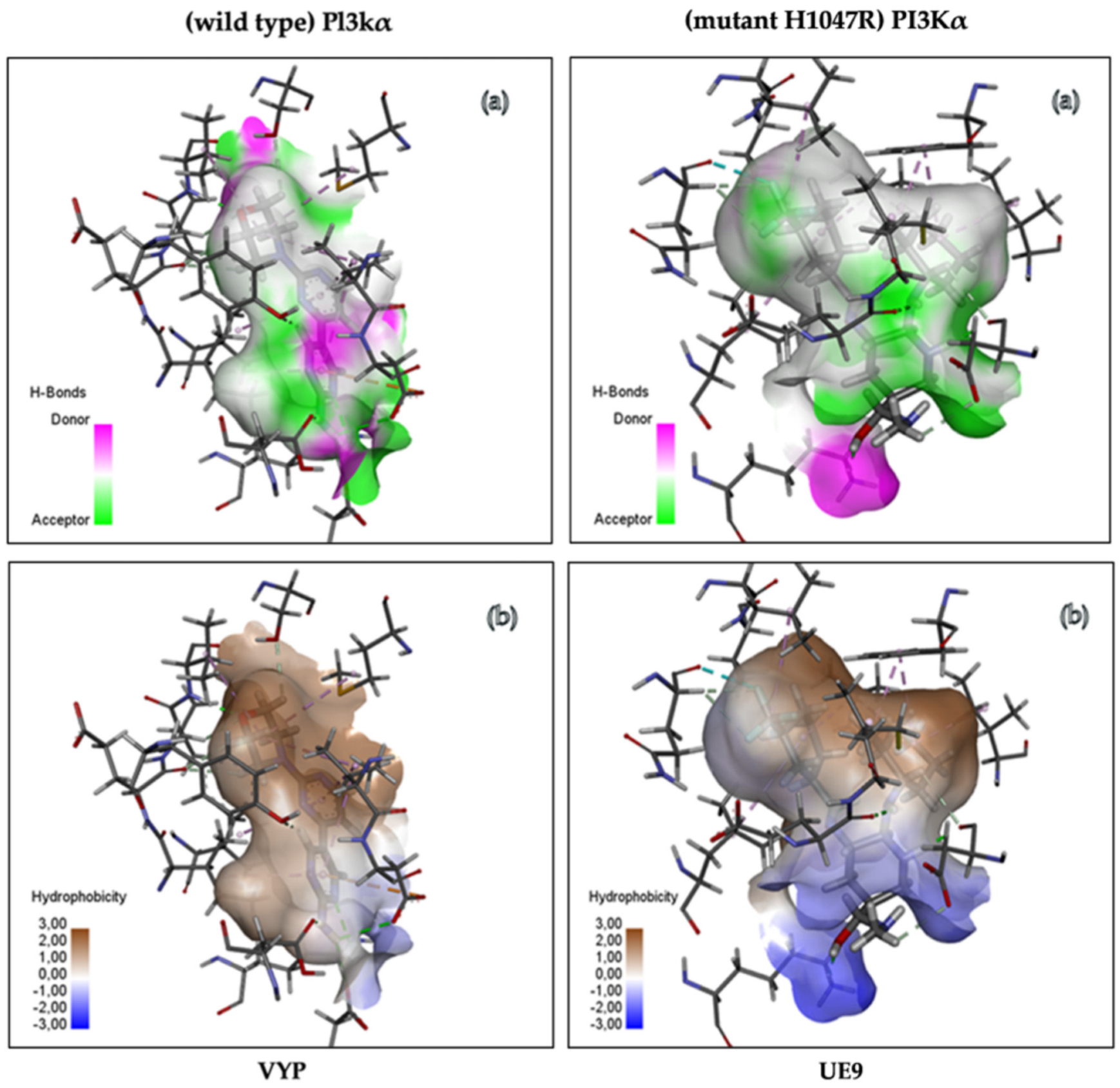 Inventions 09 00096 g008
