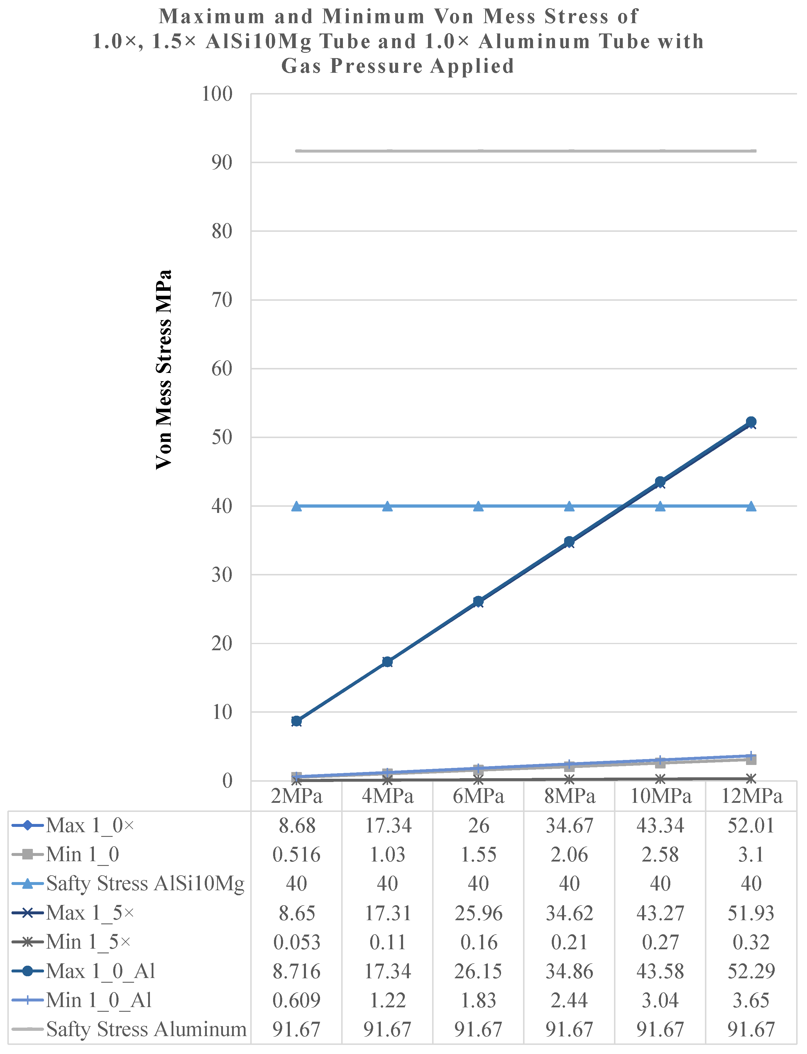 Inventions 09 00097 g007