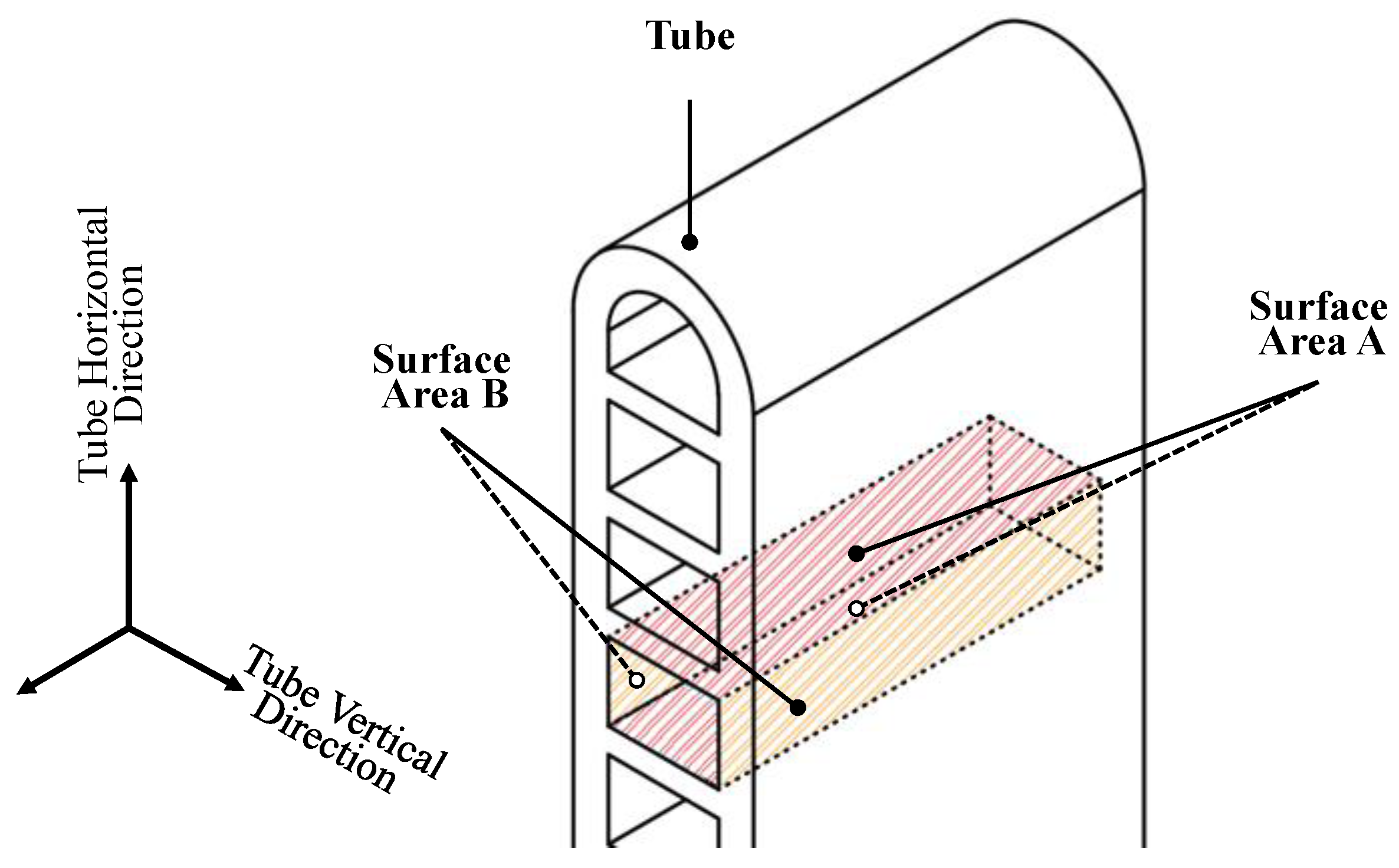 Inventions 09 00097 g011