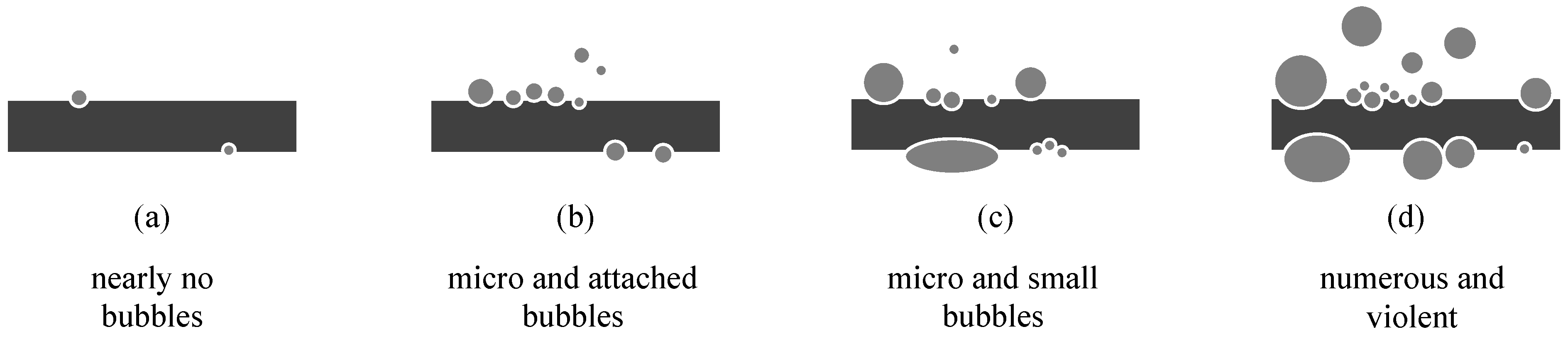 Inventions 09 00097 g013