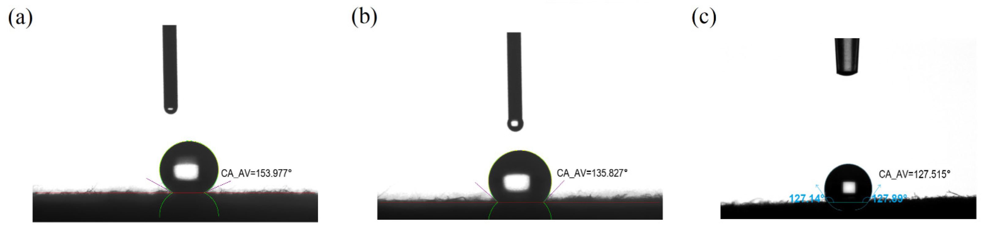 Inventions 09 00098 g008