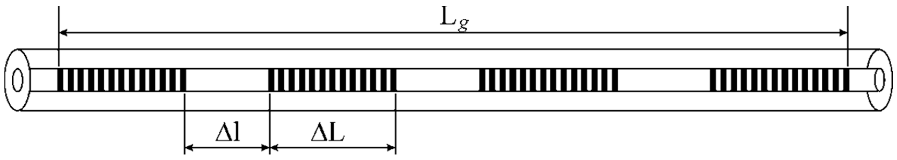 Inventions 09 00100 g003