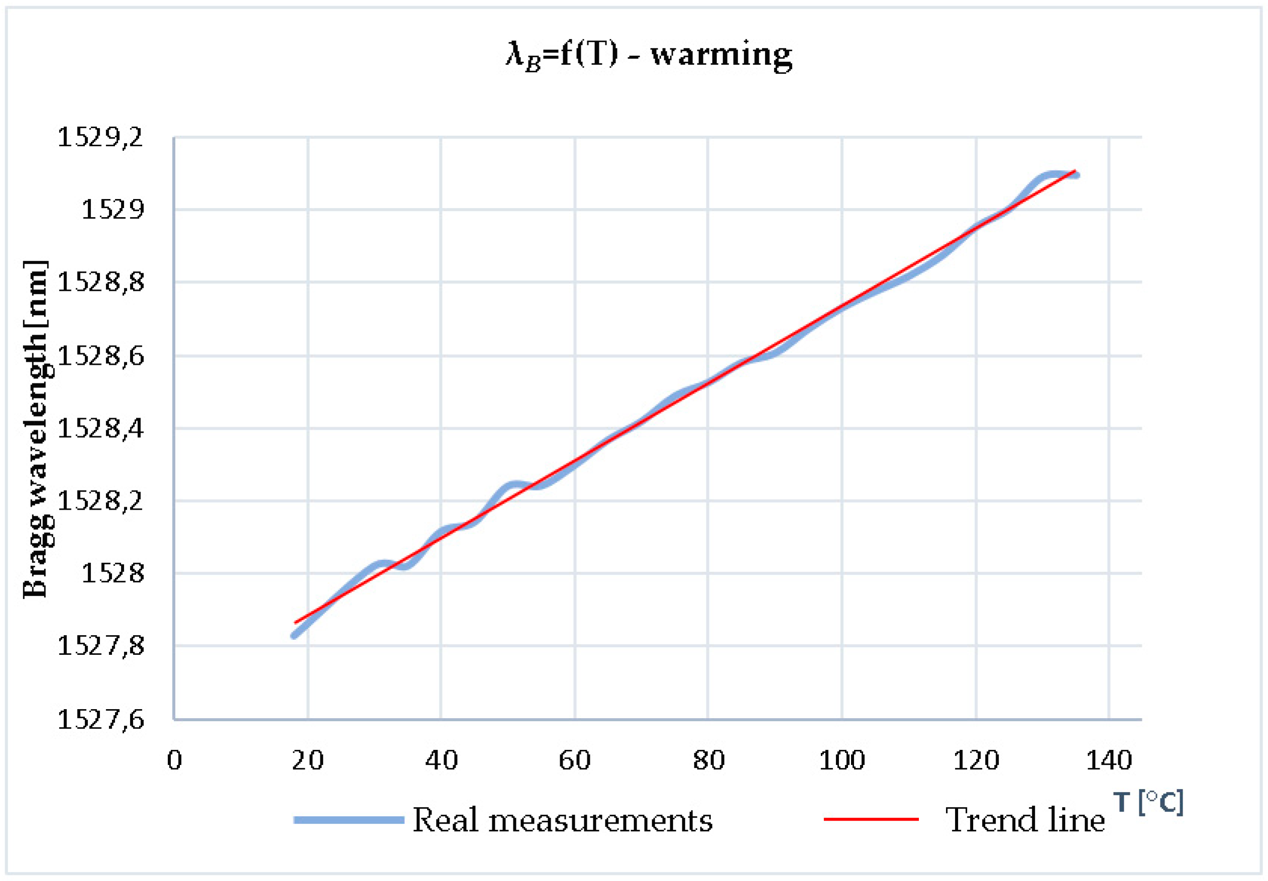 Inventions 09 00100 g013
