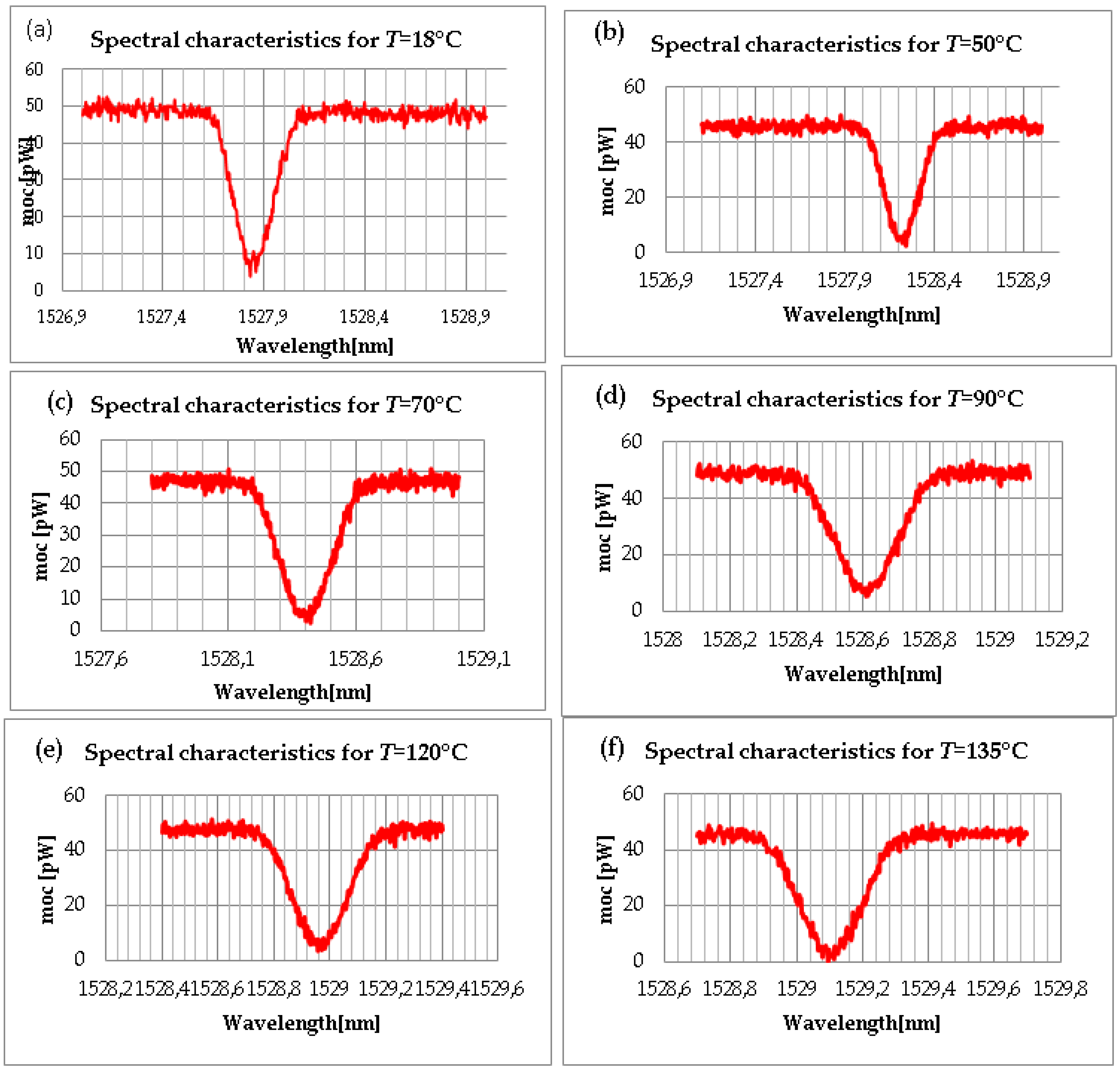 Inventions 09 00100 g014
