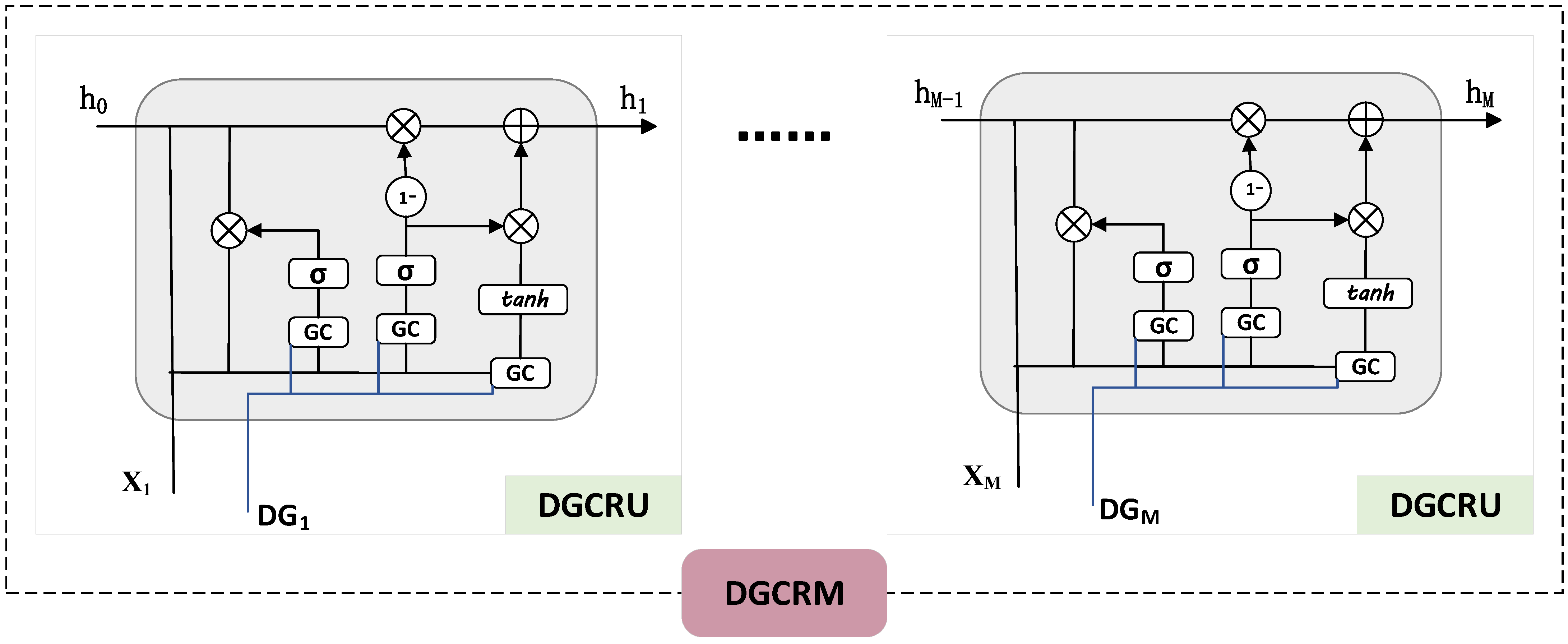 Inventions 09 00102 g003