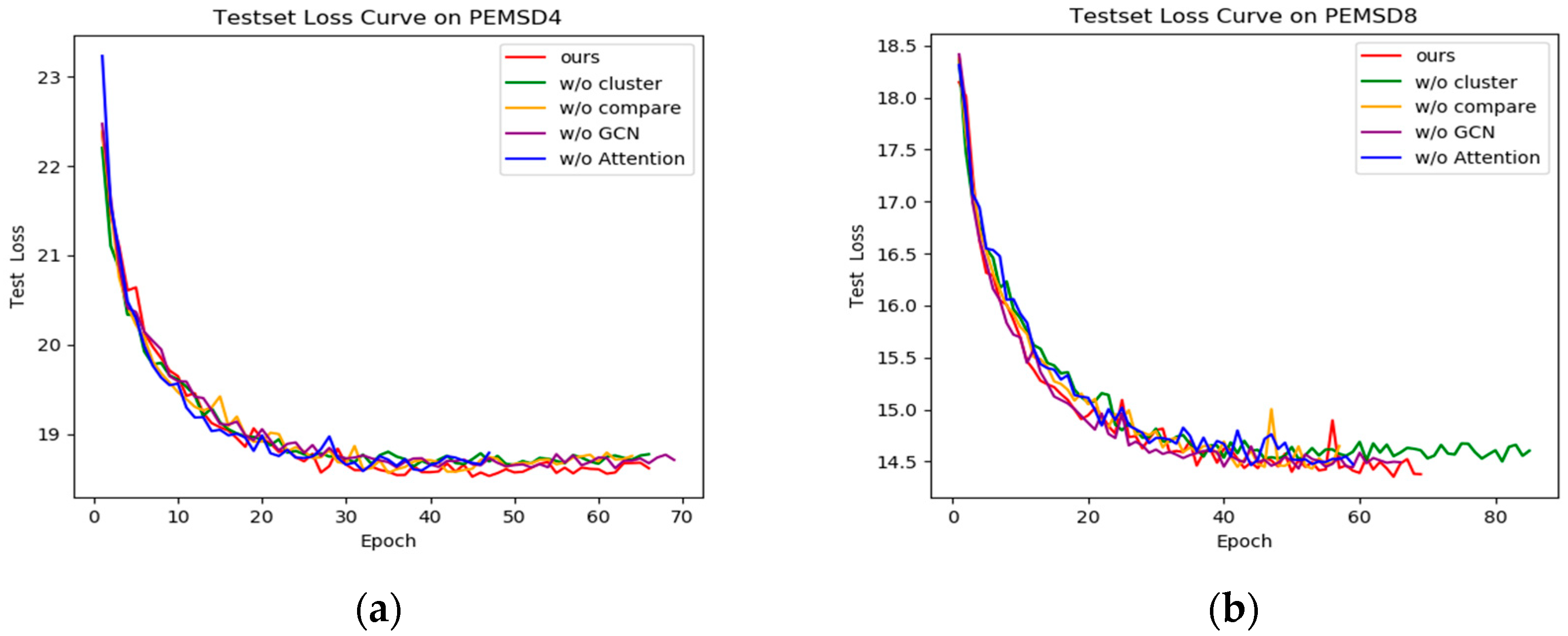 Inventions 09 00102 g006
