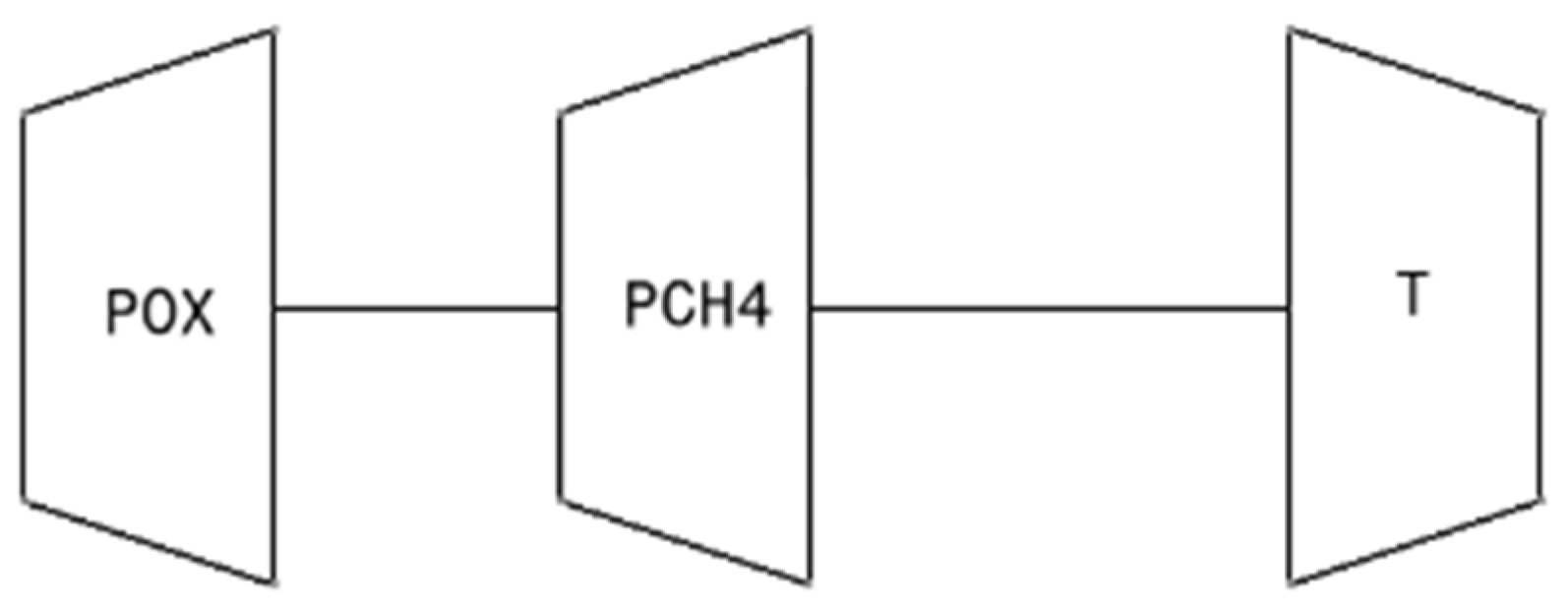 Inventions 09 00104 g001